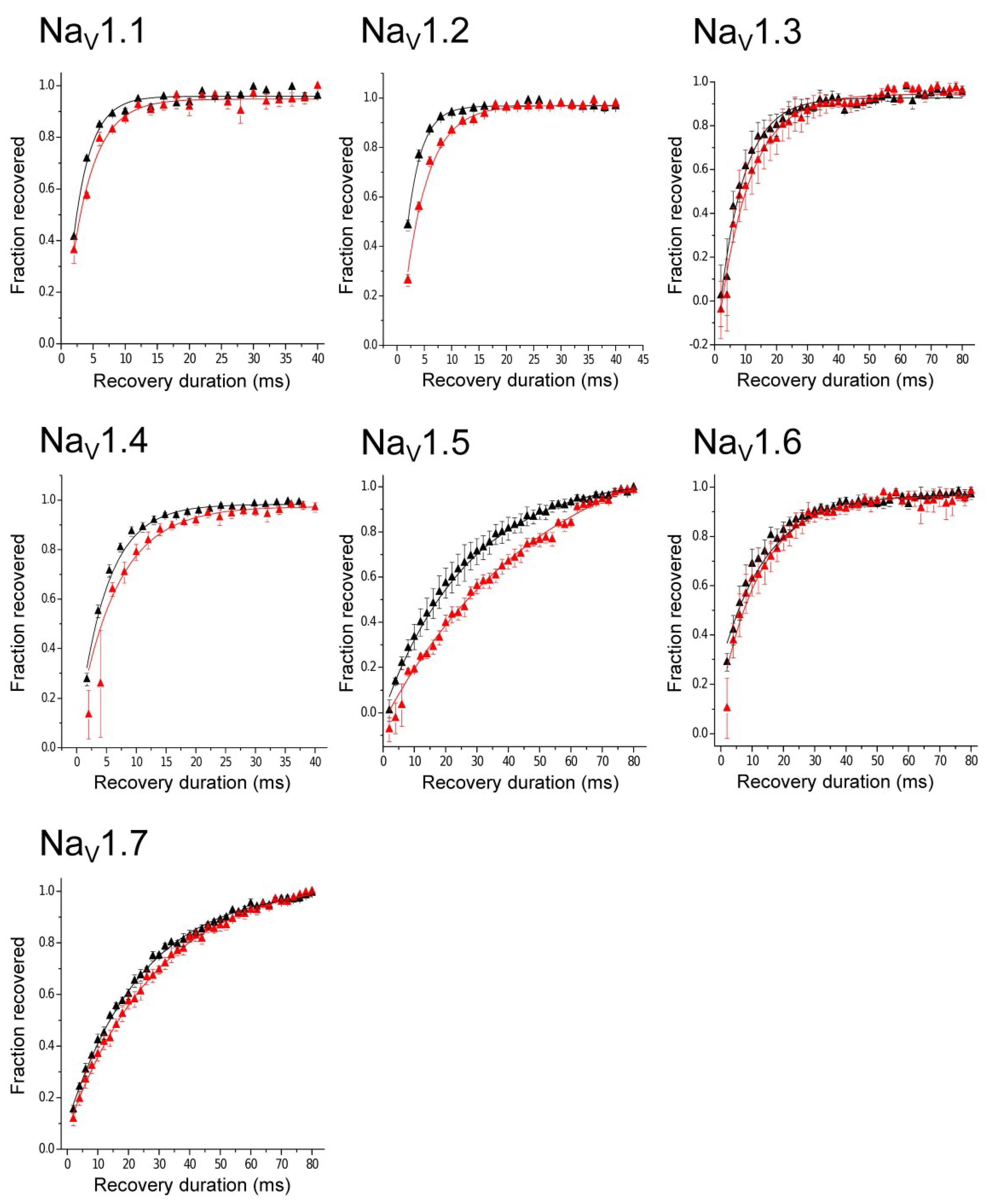Toxins 10 00339 g006 Toxins 10 00339 g006