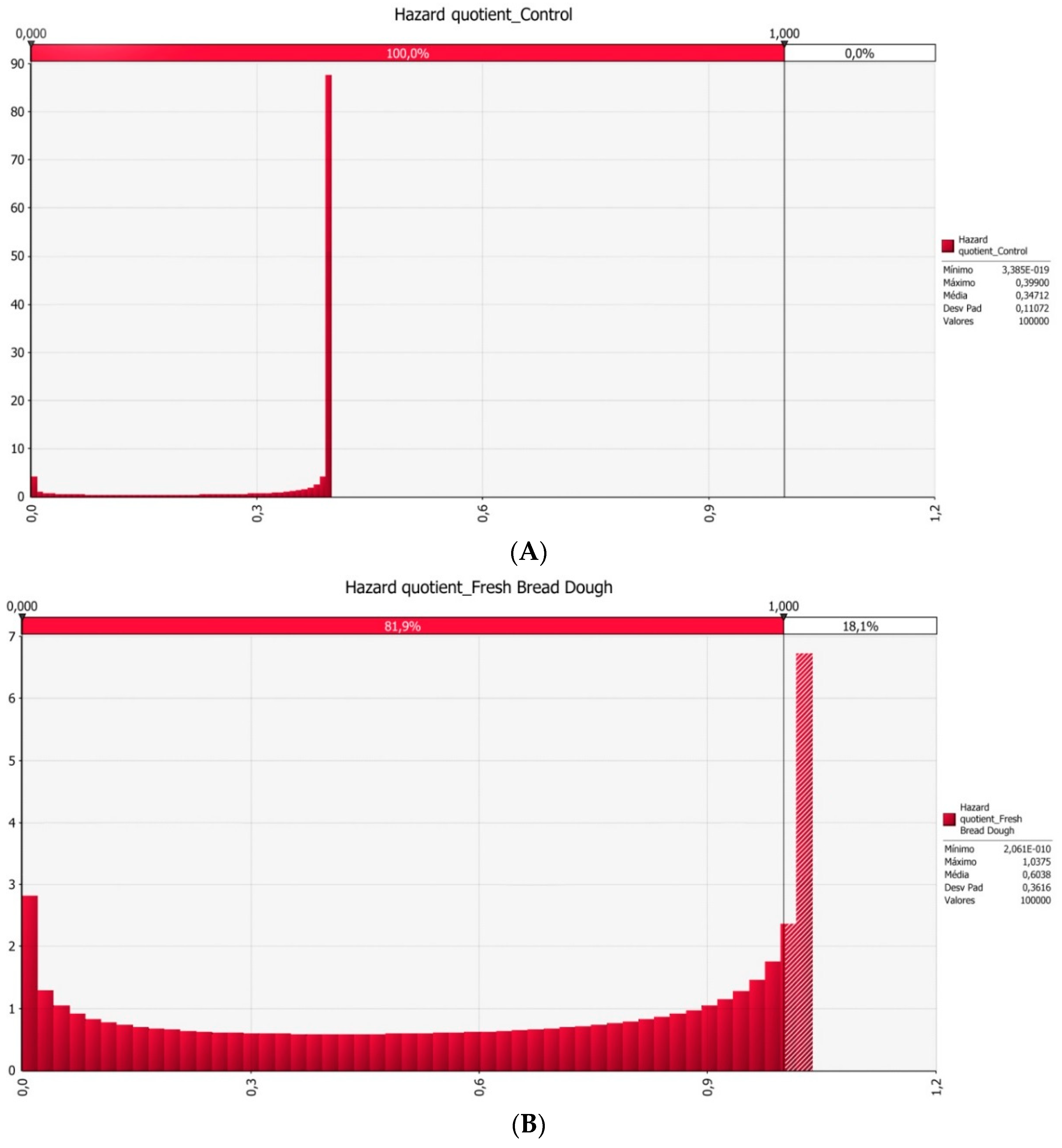 Toxins 10 00342 g001
