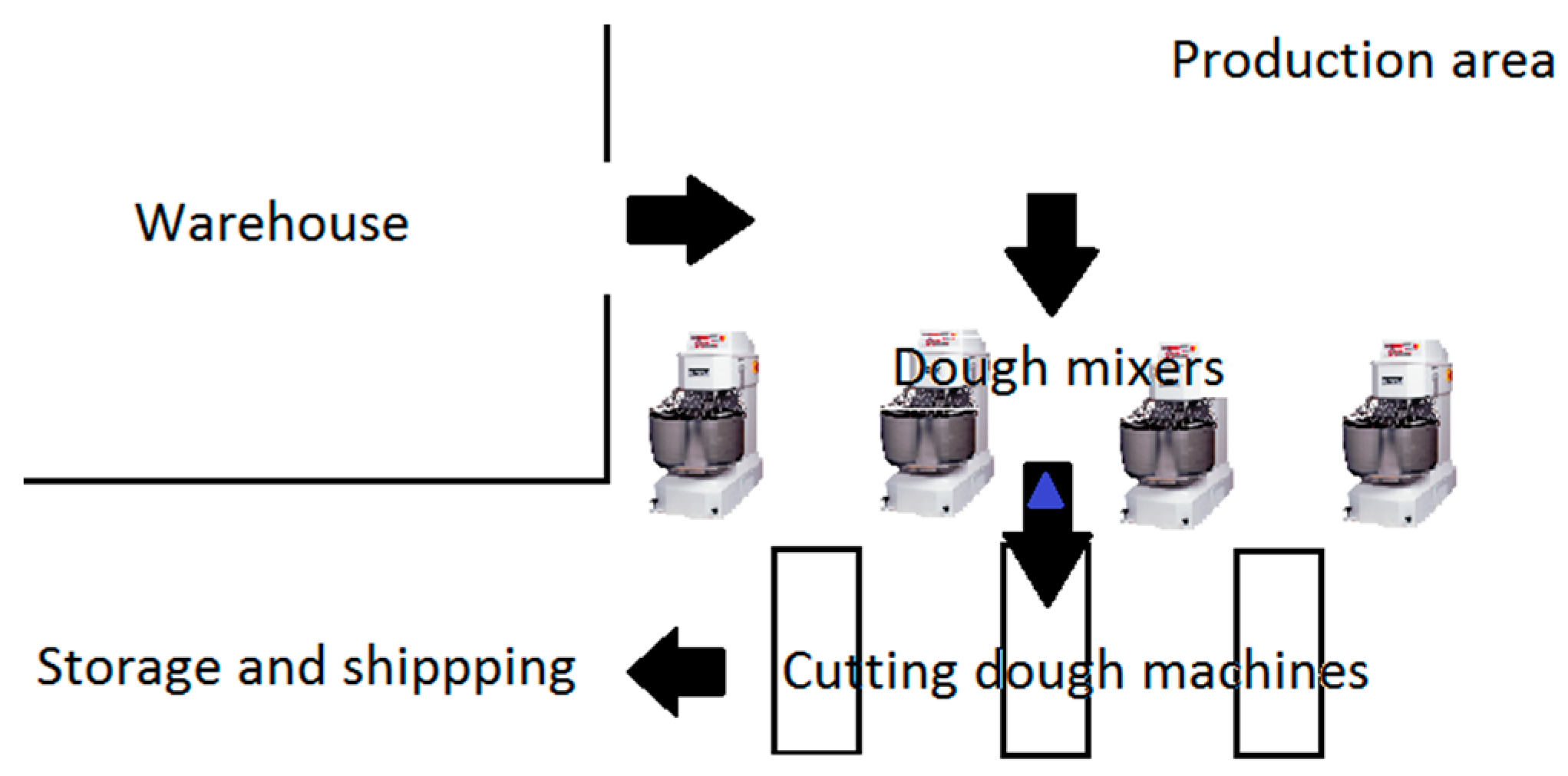 Toxins 10 00342 g002