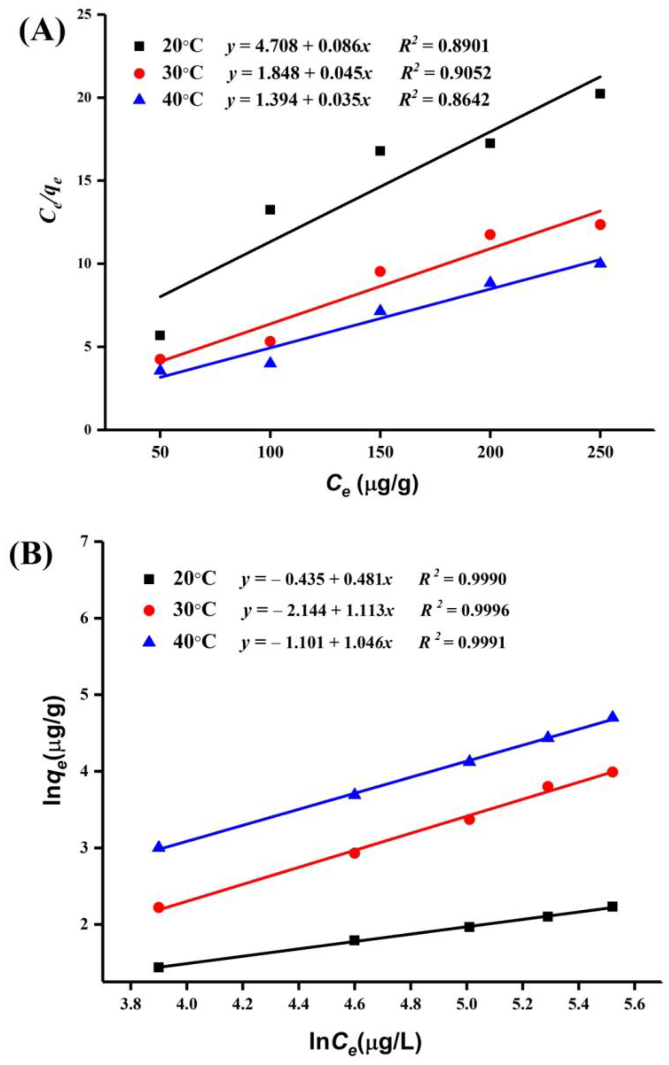Toxins 10 00344 g007 Toxins 10 00344 g007
