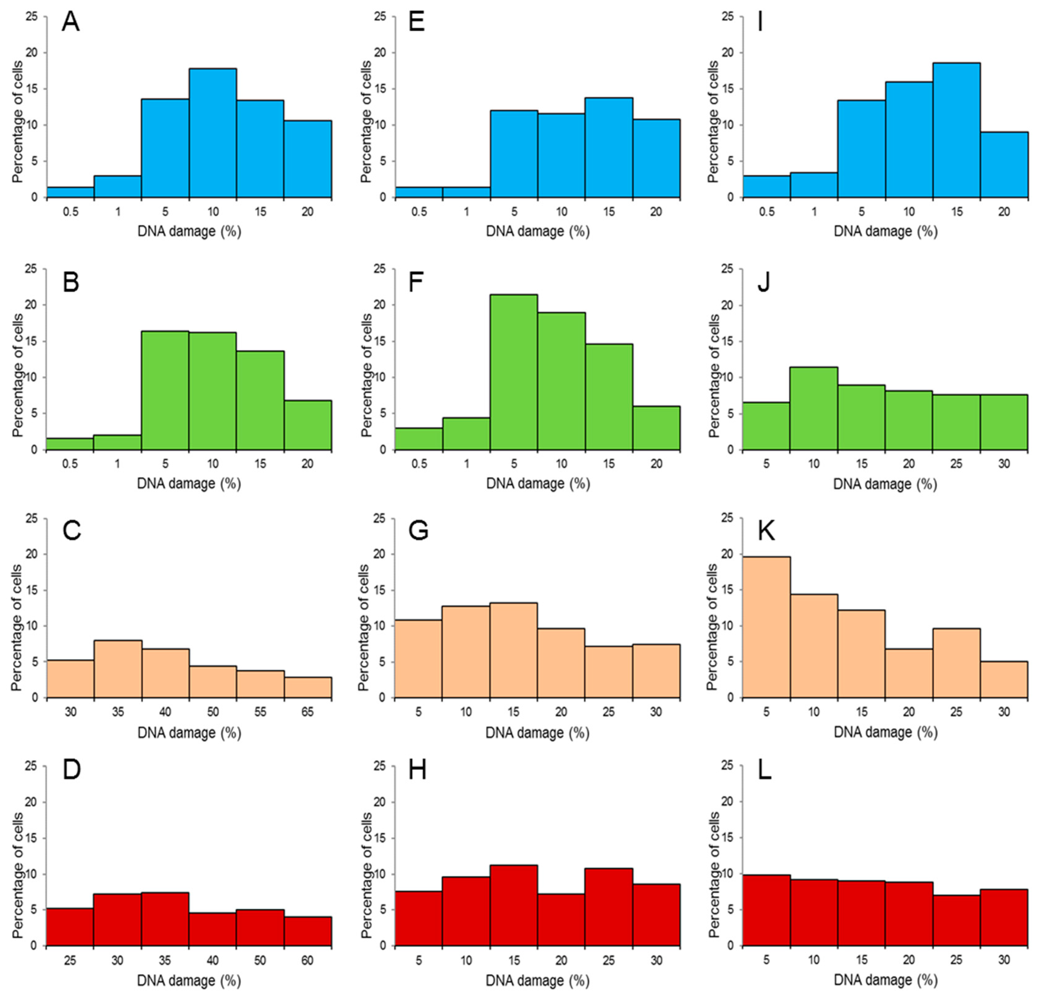 Toxins 10 00350 g003 Toxins 10 00350 g003