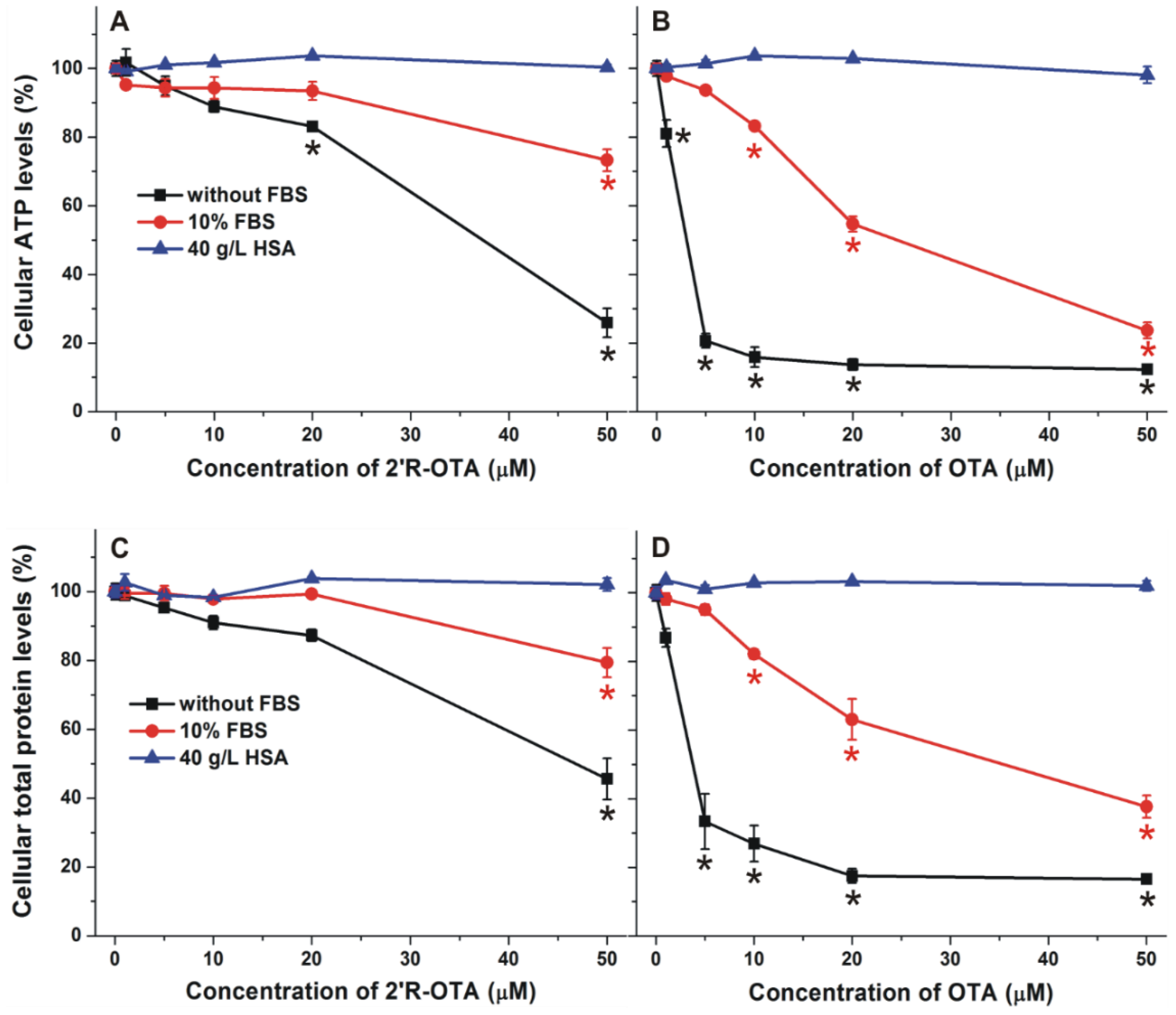 Toxins 10 00353 g009 Toxins 10 00353 g009