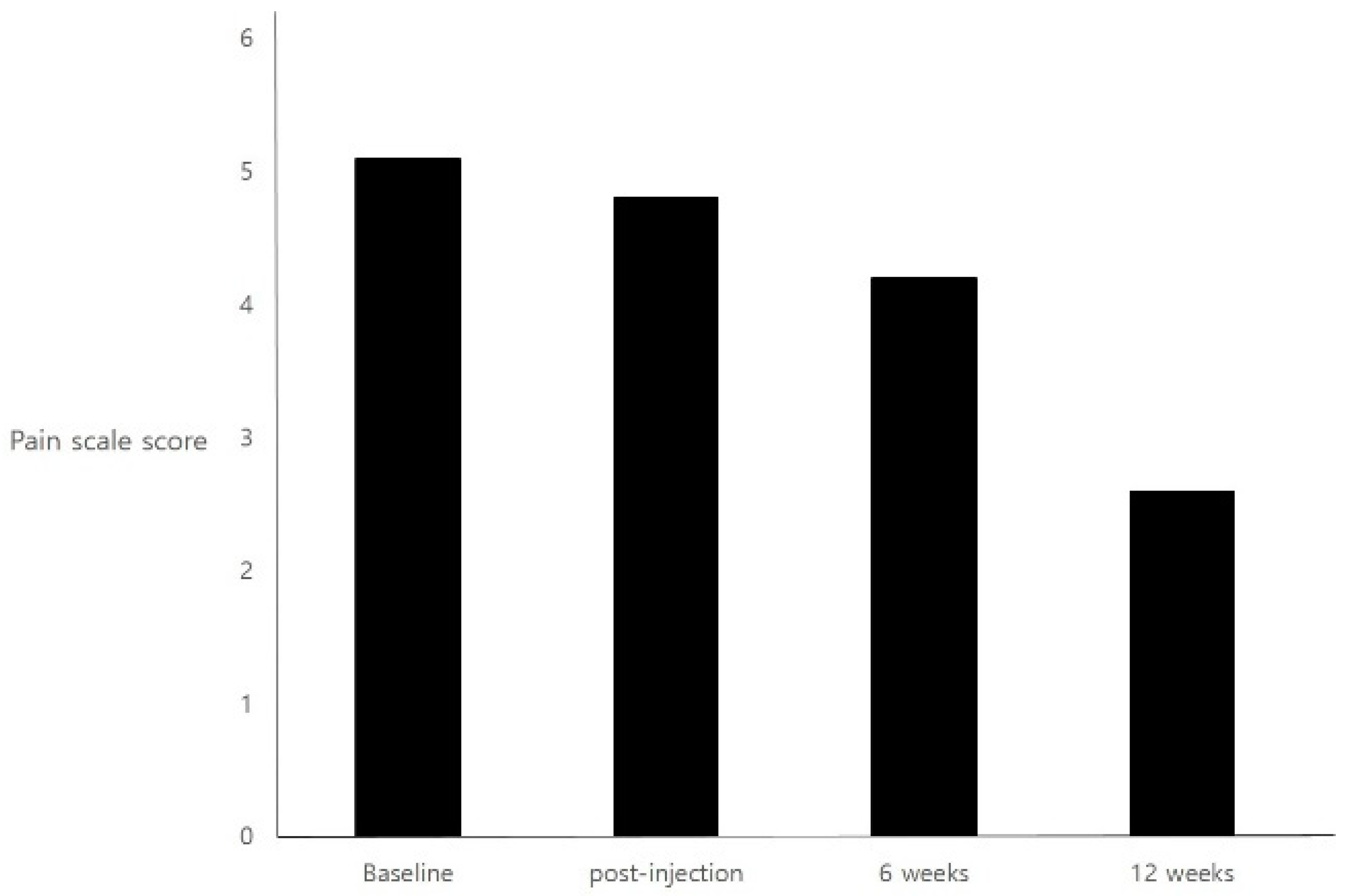 Toxins 10 00355 g001