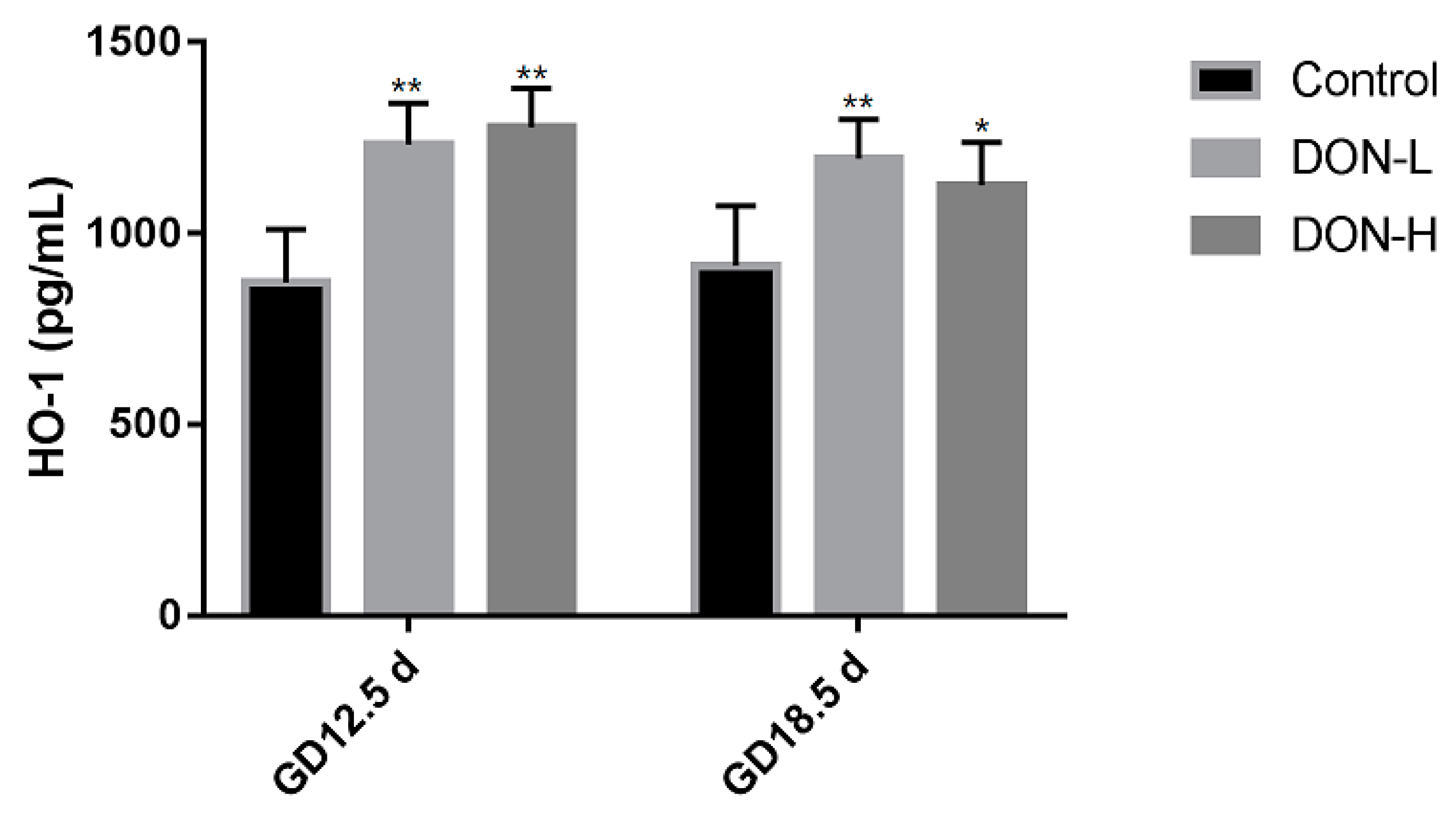 Toxins 10 00370 g005