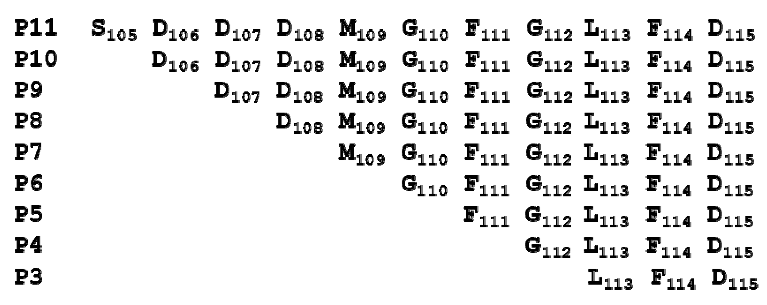 Toxins 10 00371 g001