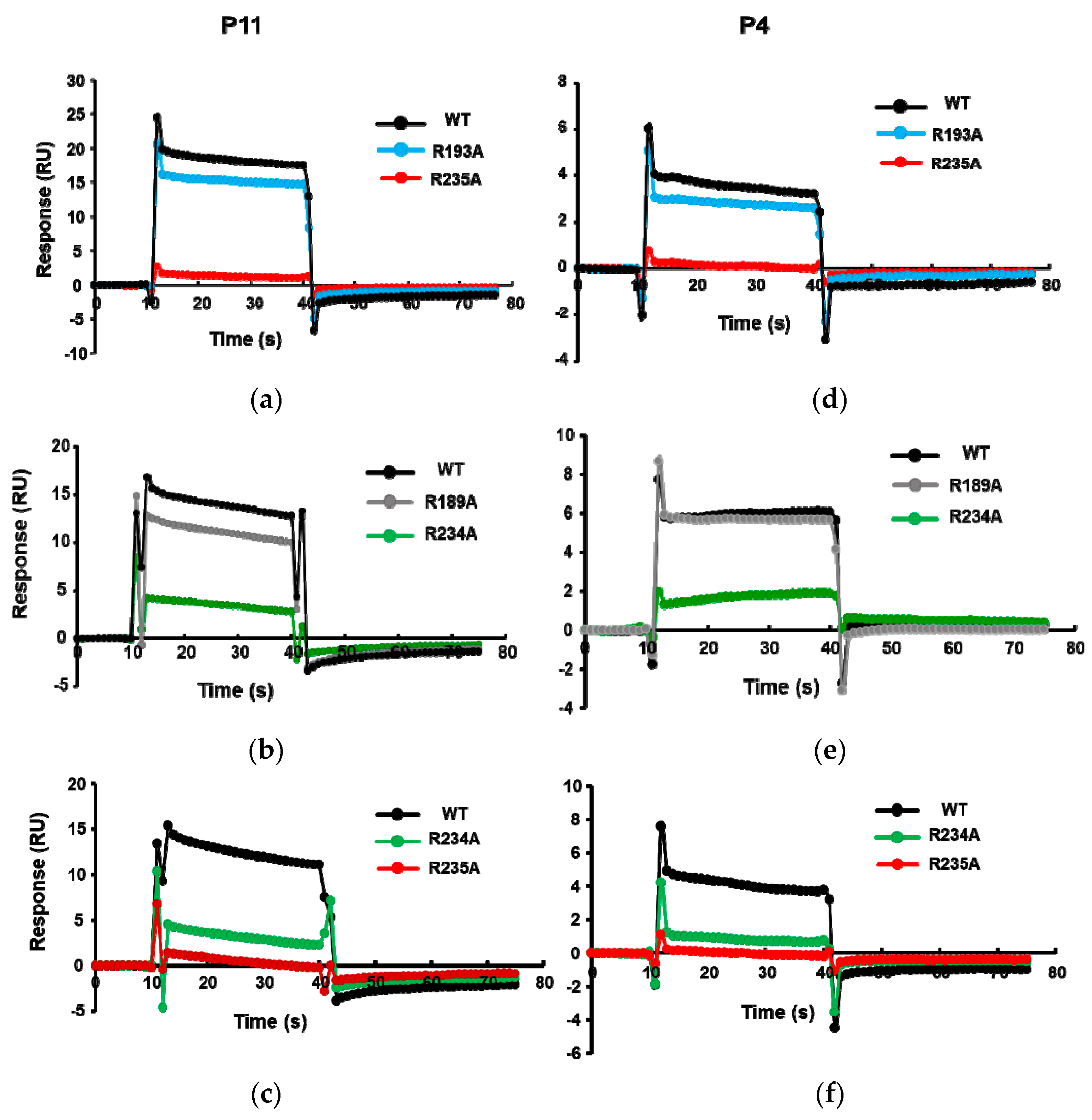 Toxins 10 00371 g003