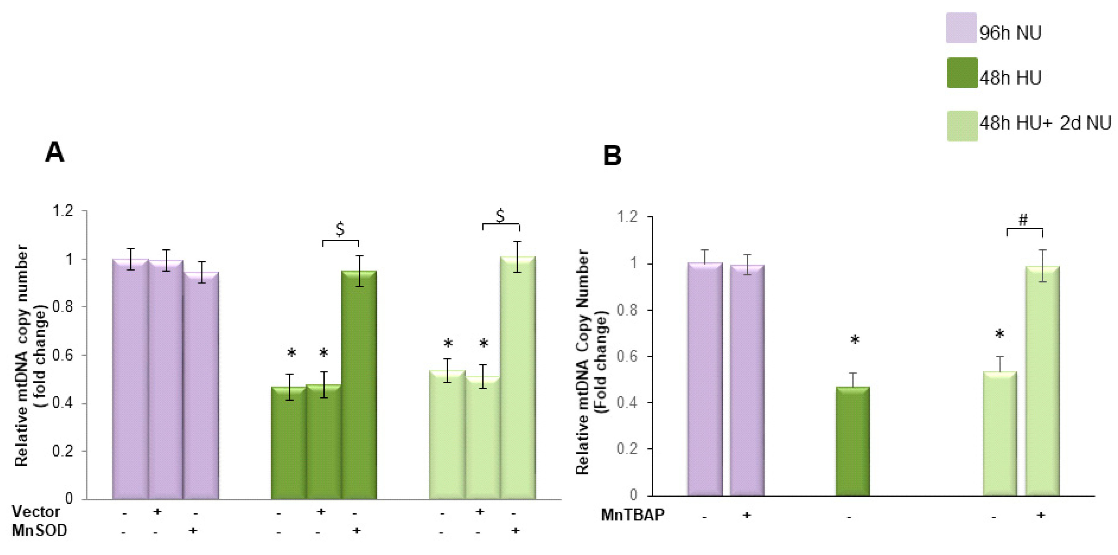 Toxins 10 00410 g004