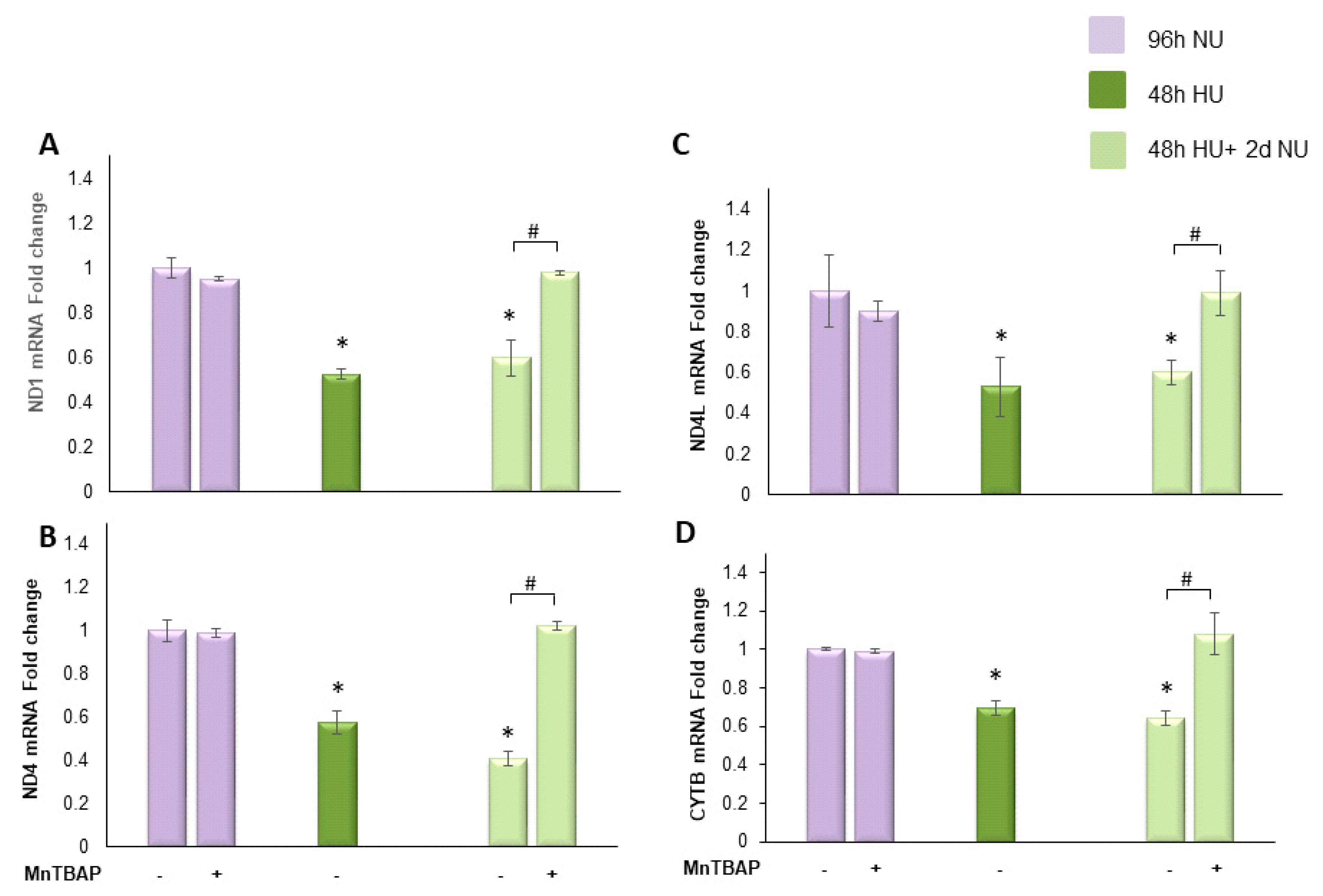 Toxins 10 00410 g006