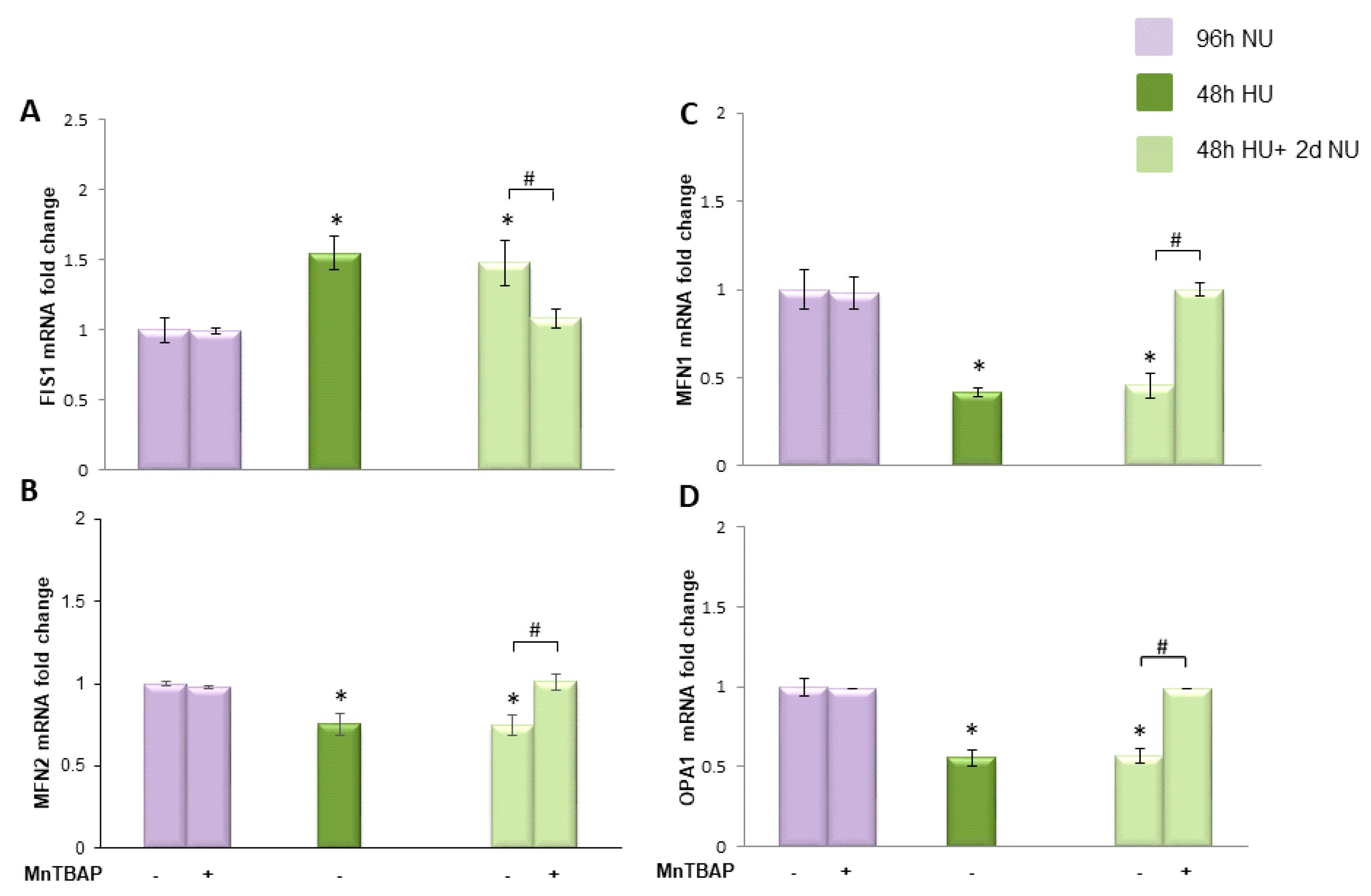 Toxins 10 00410 g008