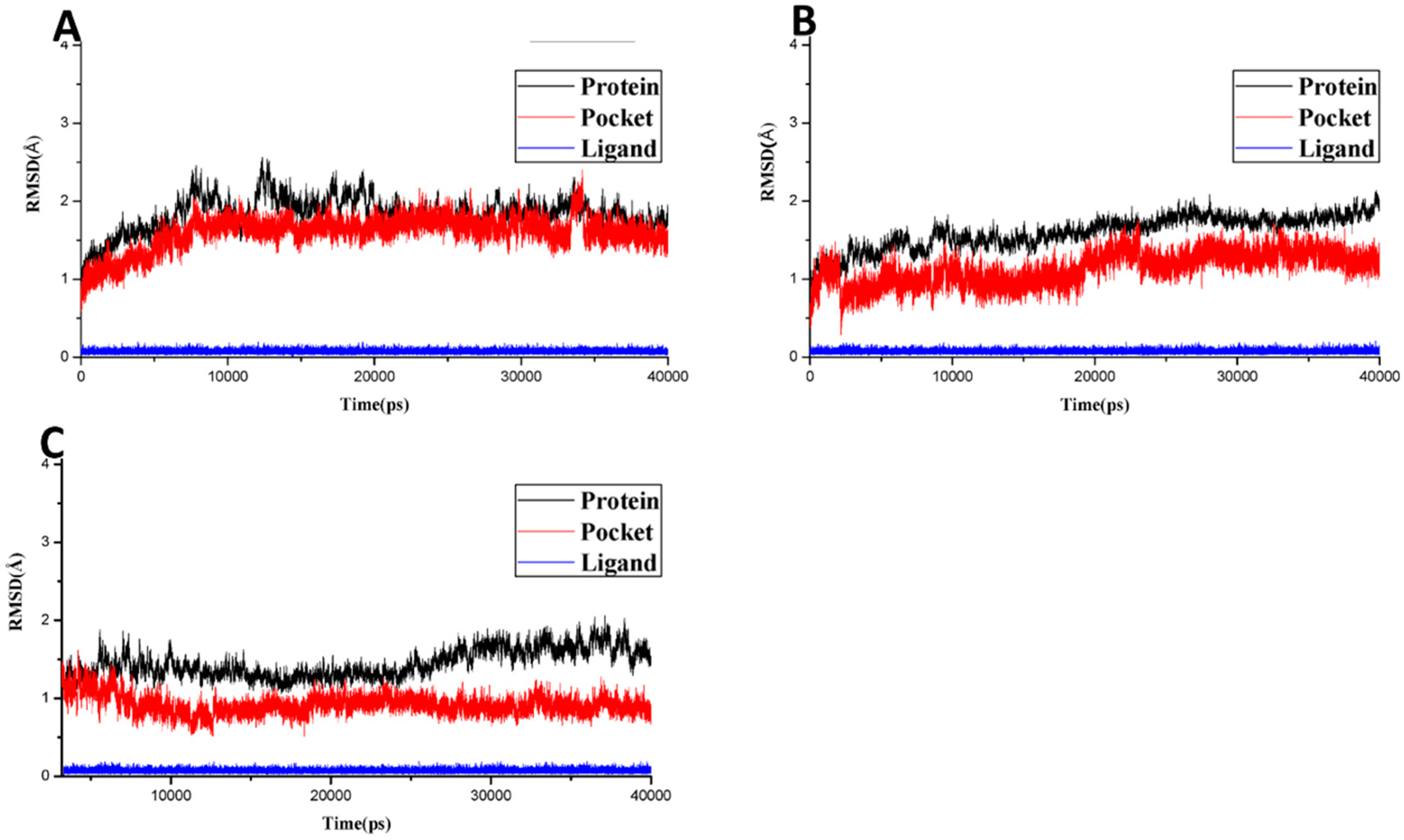 Toxins 10 00425 g005