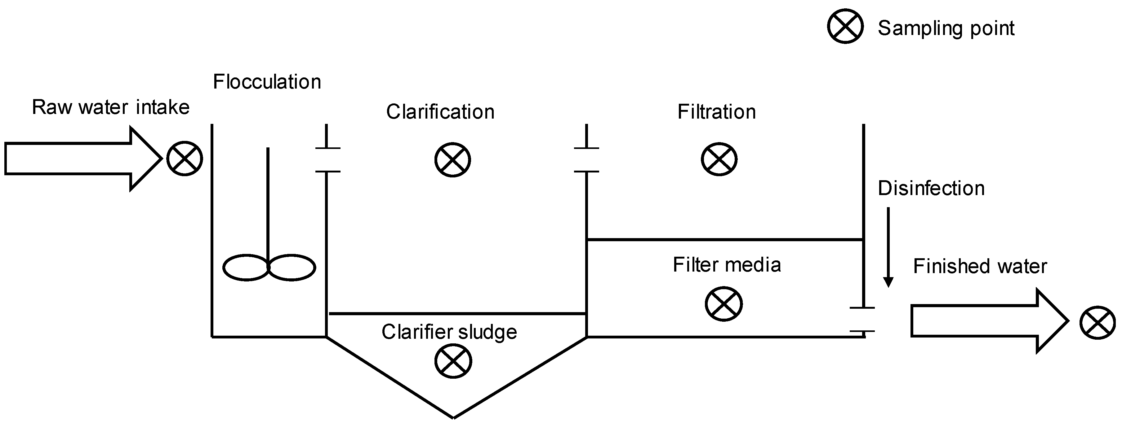 Toxins 10 00430 g007