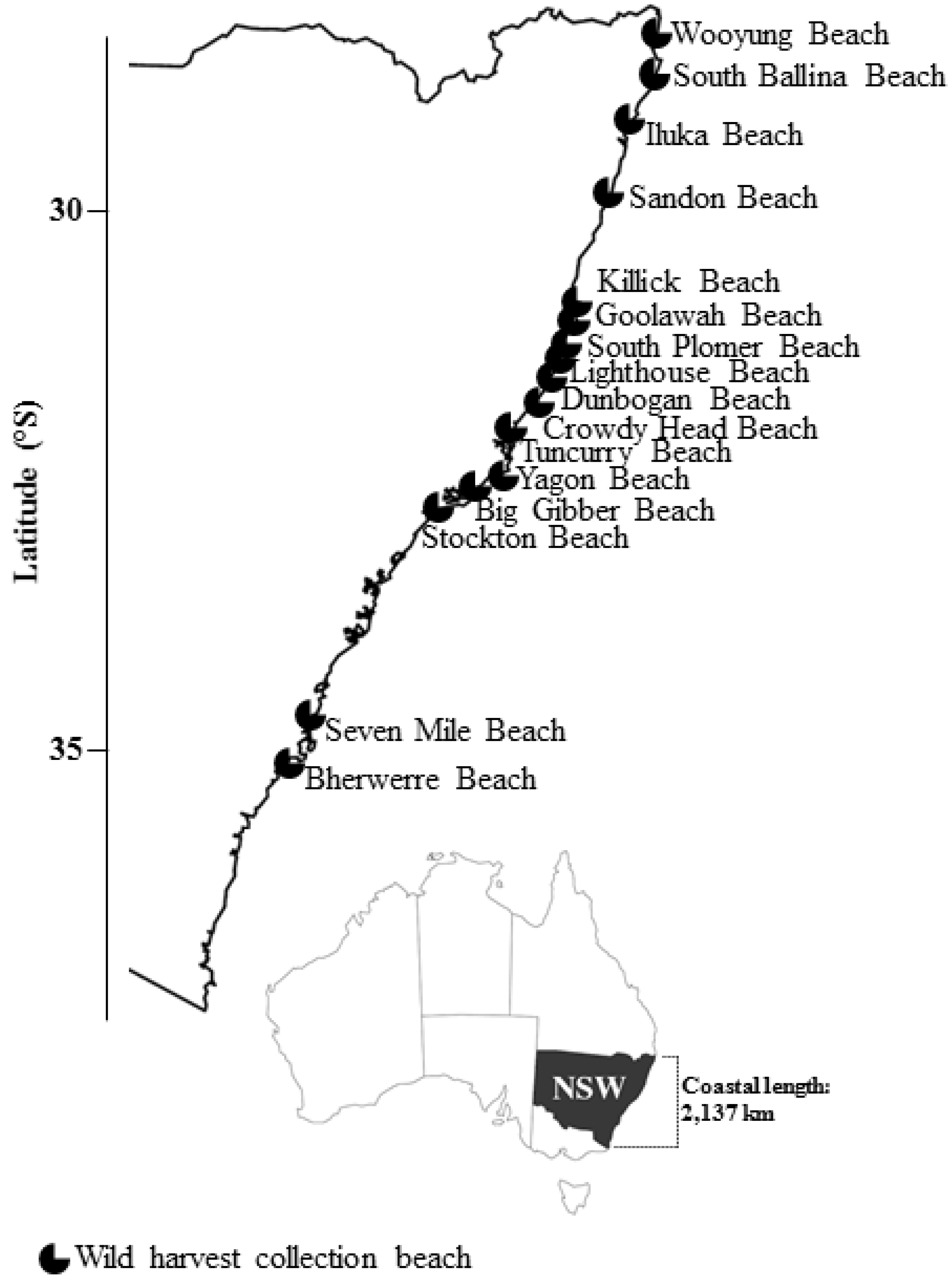 Toxins 10 00446 g001 Toxins 10 00446 g001