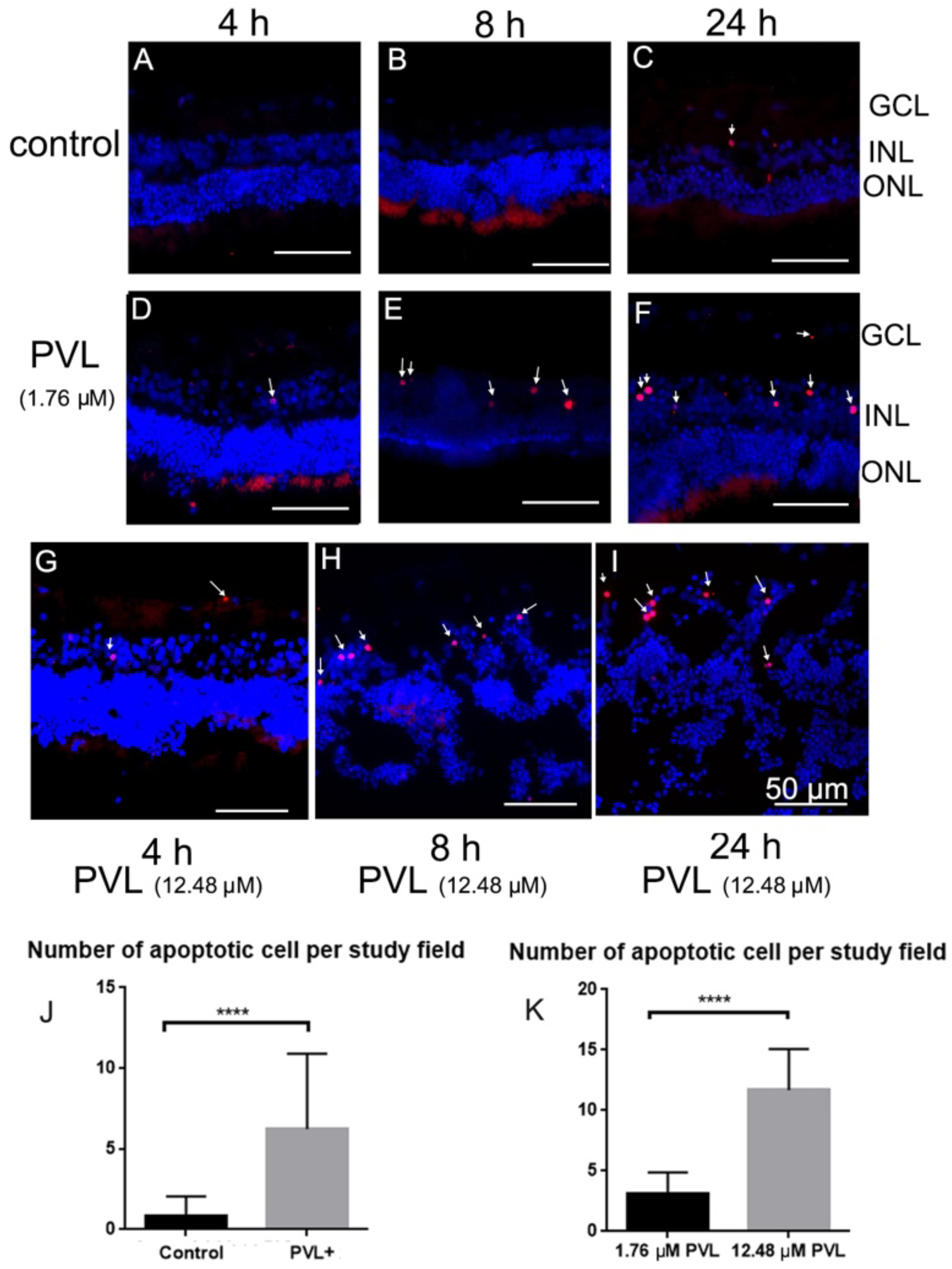 Toxins 10 00455 g006