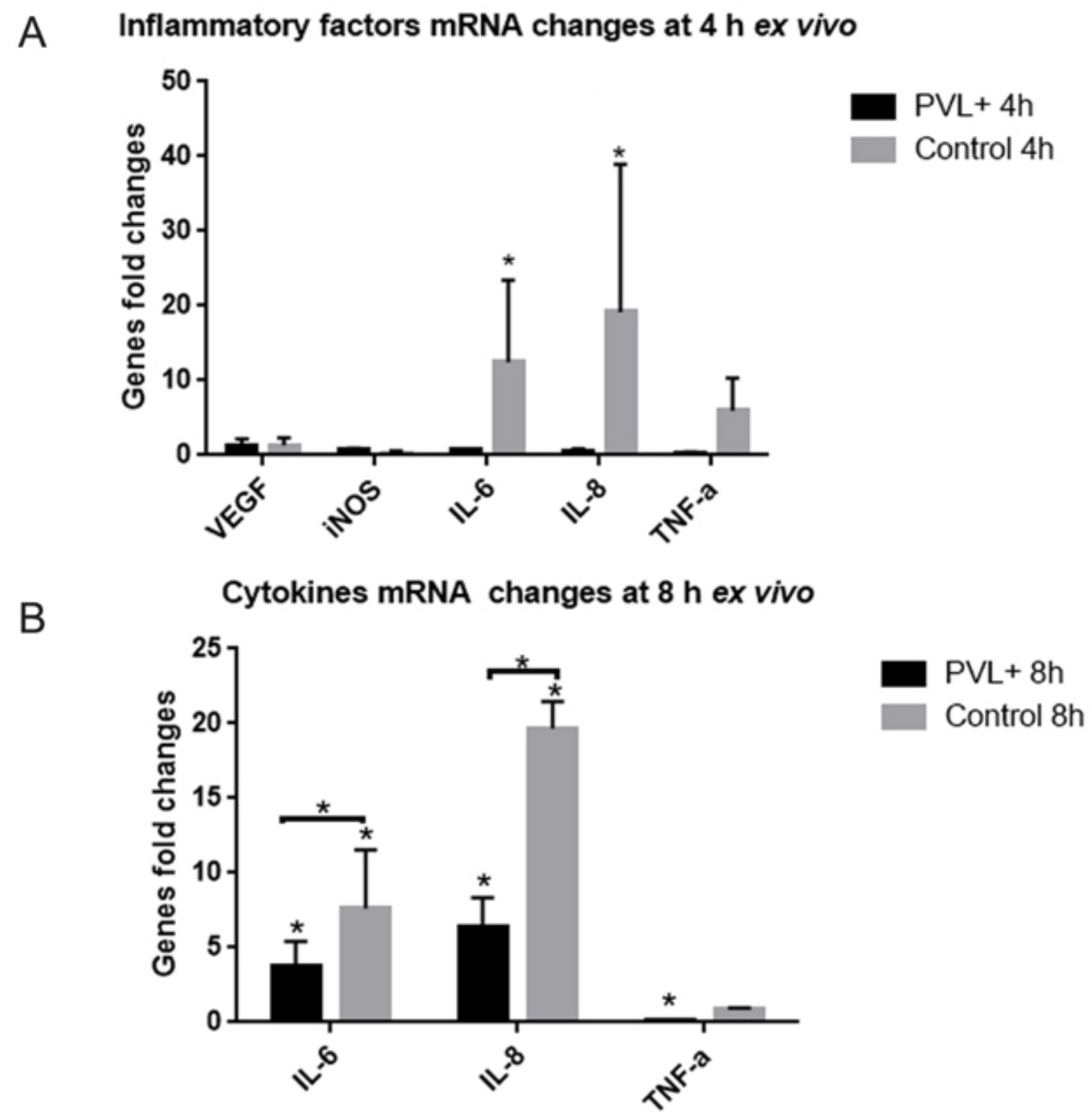 Toxins 10 00455 g008