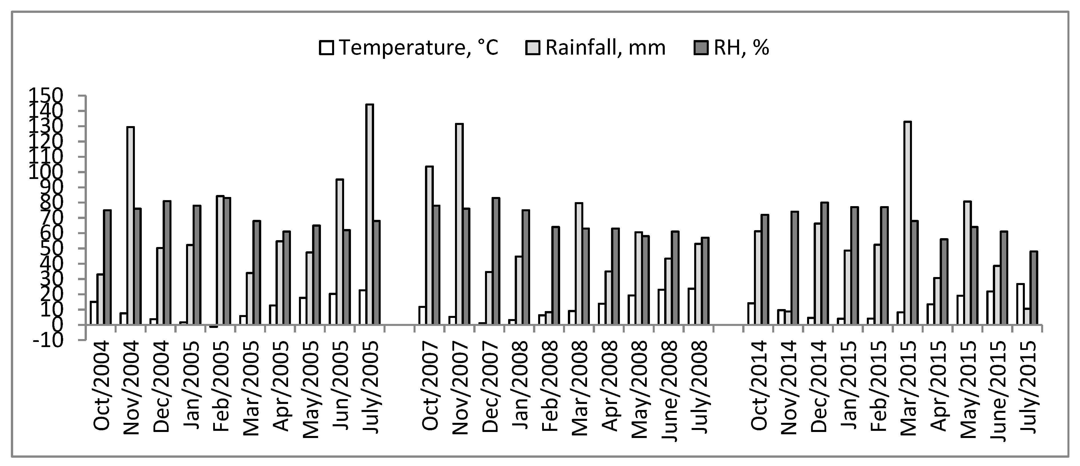 Toxins 10 00460 g001 Toxins 10 00460 g001