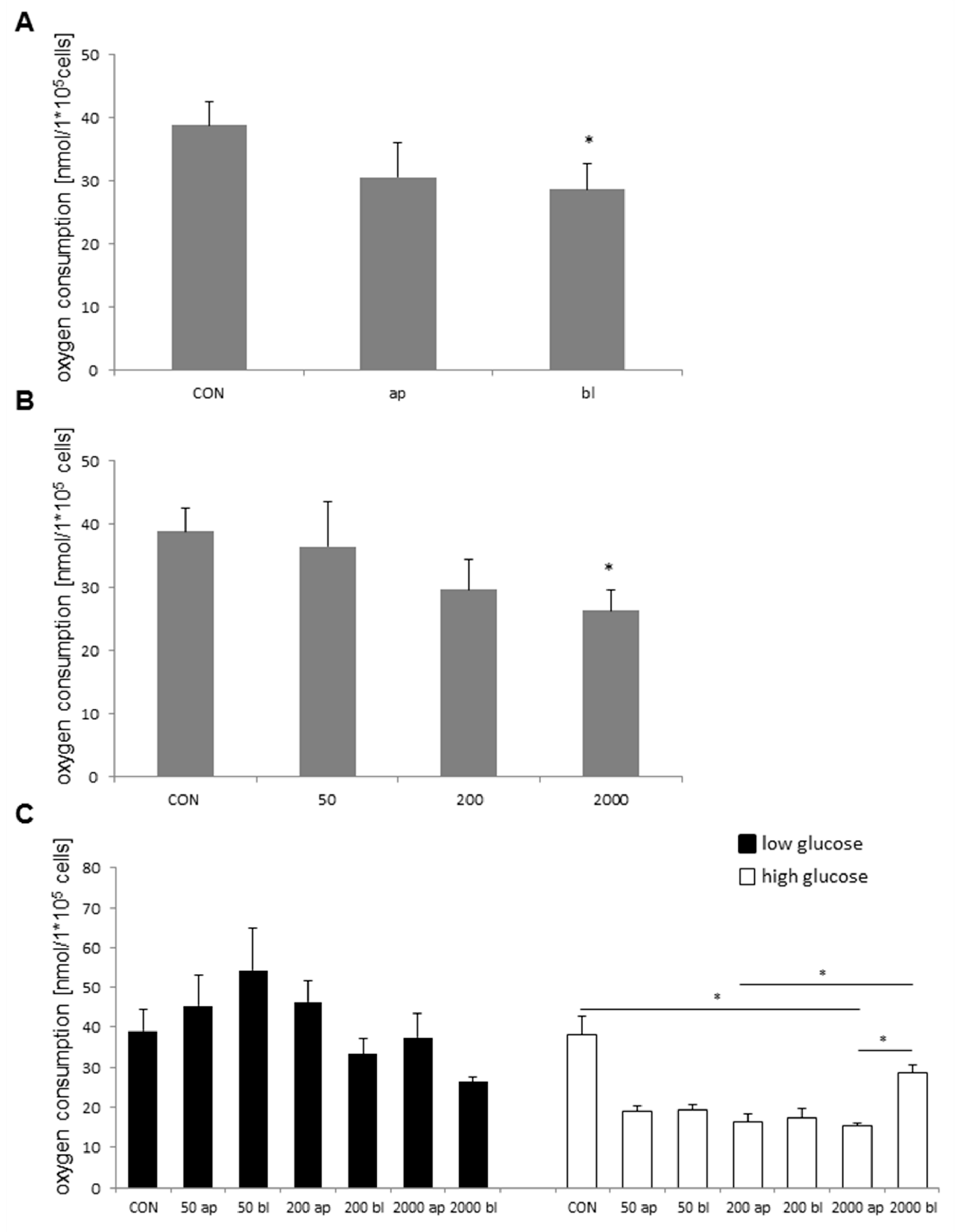 Toxins 10 00464 g006 Toxins 10 00464 g006