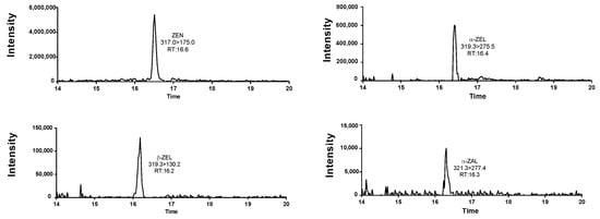 Toxins 10 00477 g0a2