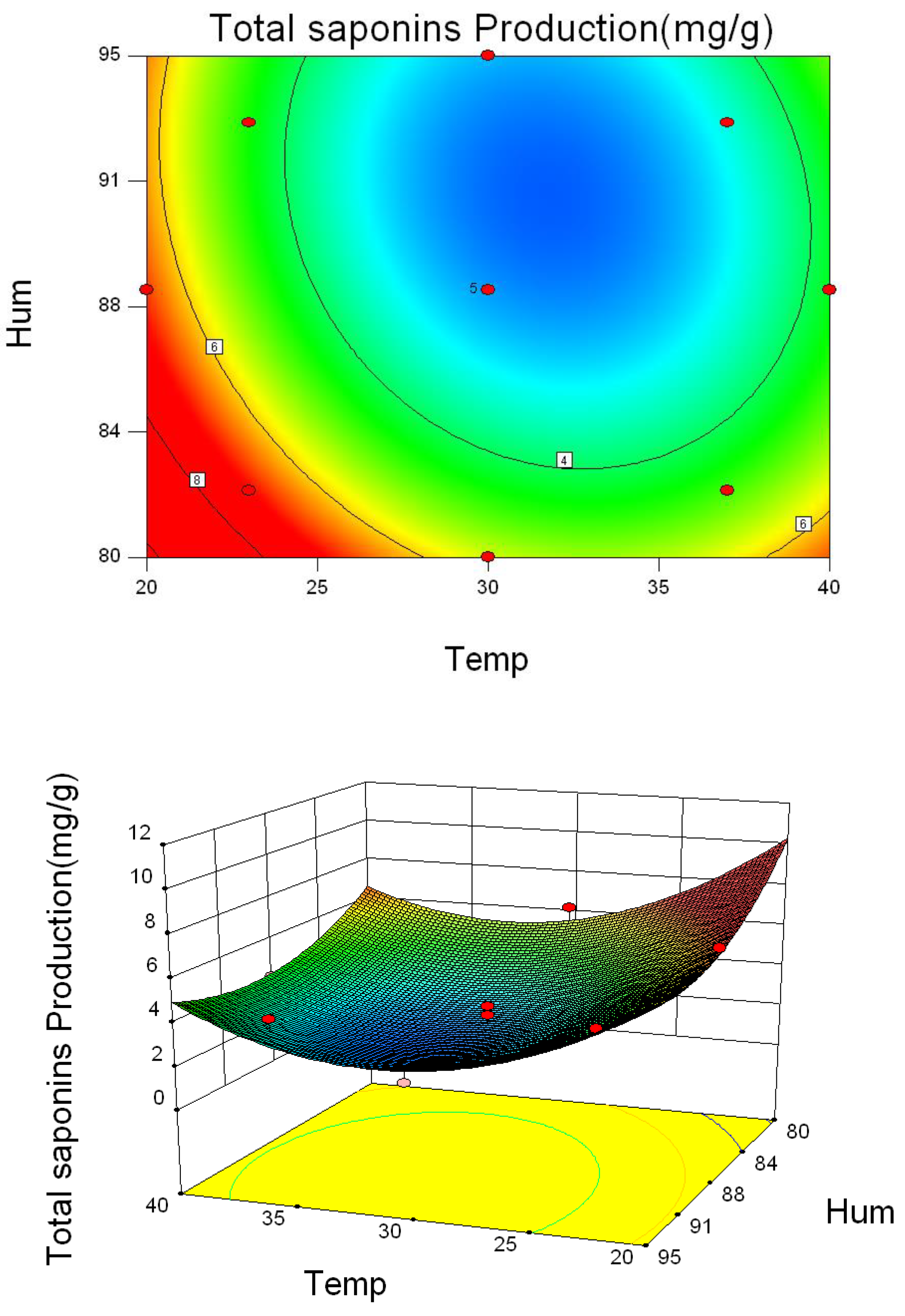 Toxins 10 00499 g004