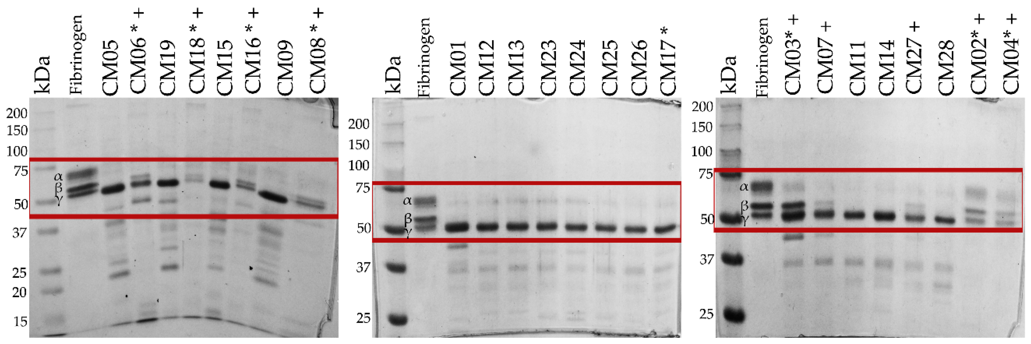 Toxins 10 00501 g008 Toxins 10 00501 g008