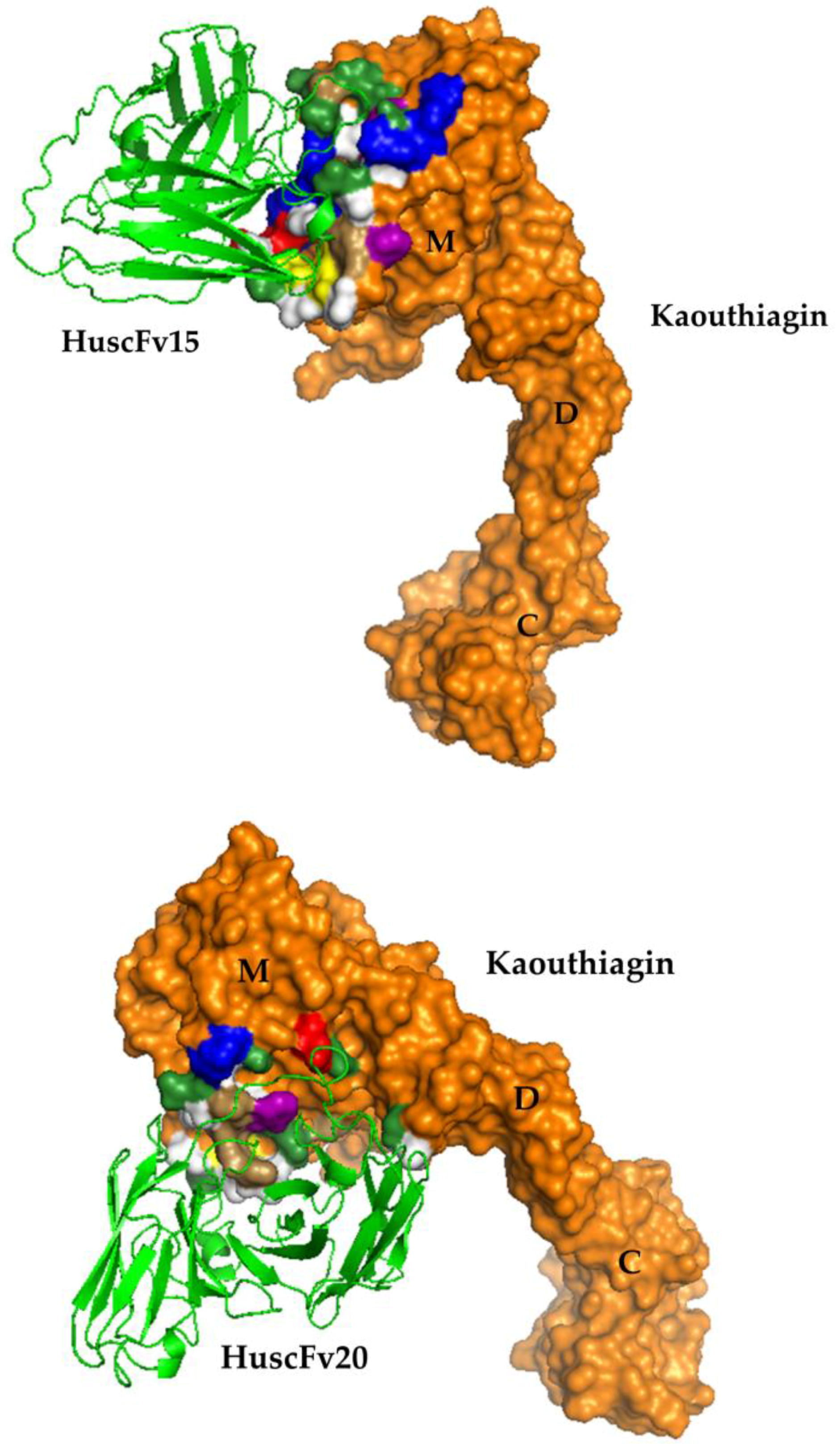 Toxins 10 00509 g007 Toxins 10 00509 g007