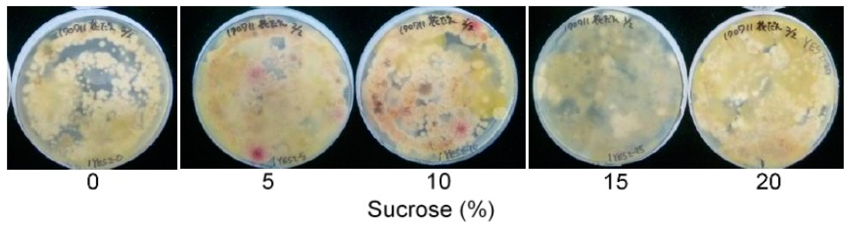 Toxins 10 00519 g003