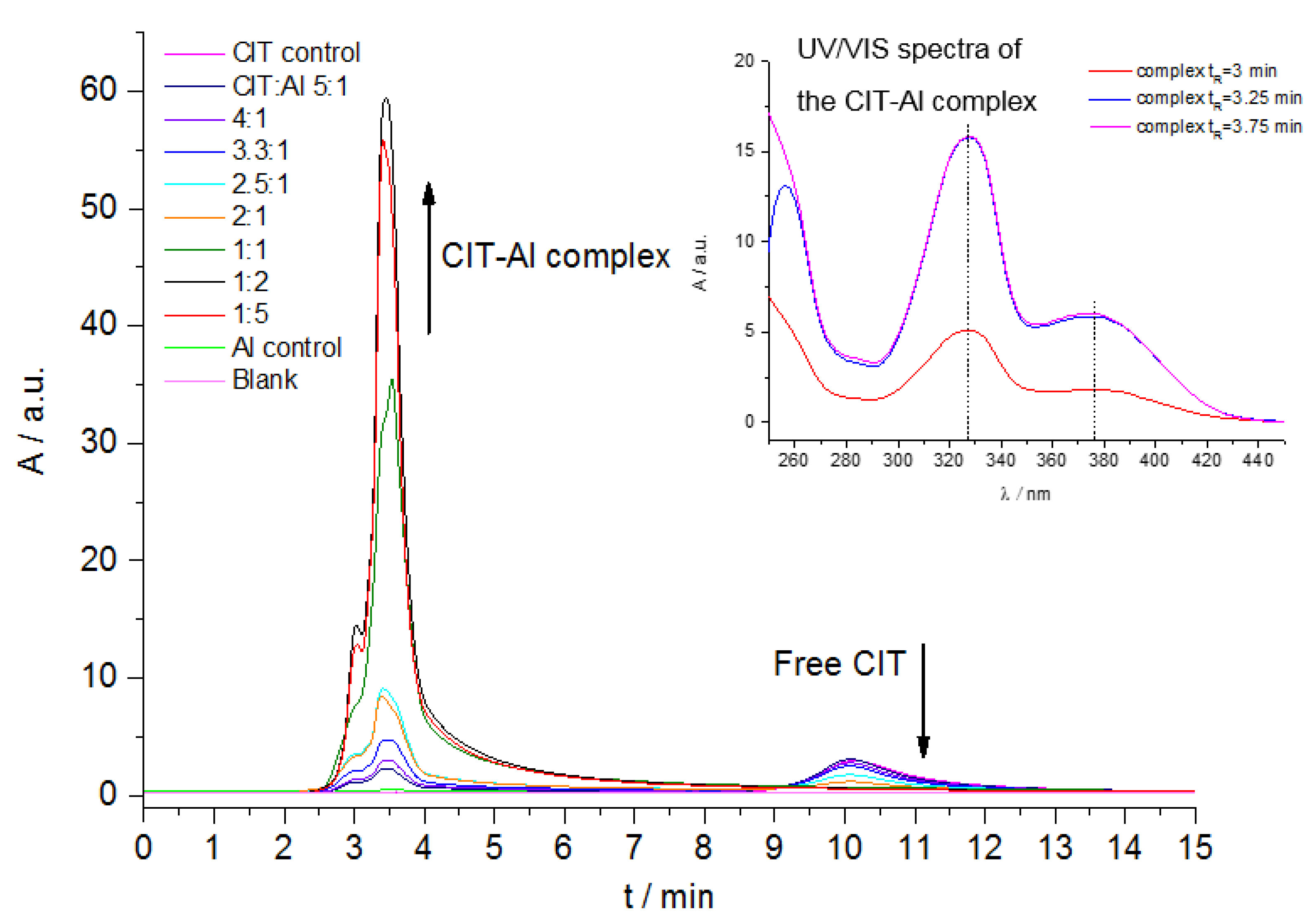 Toxins 10 00538 g005 Toxins 10 00538 g005
