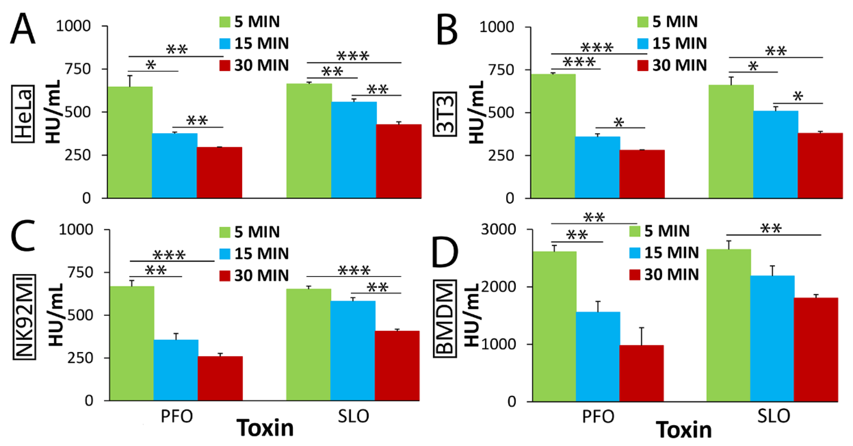 Toxins 11 00001 g001