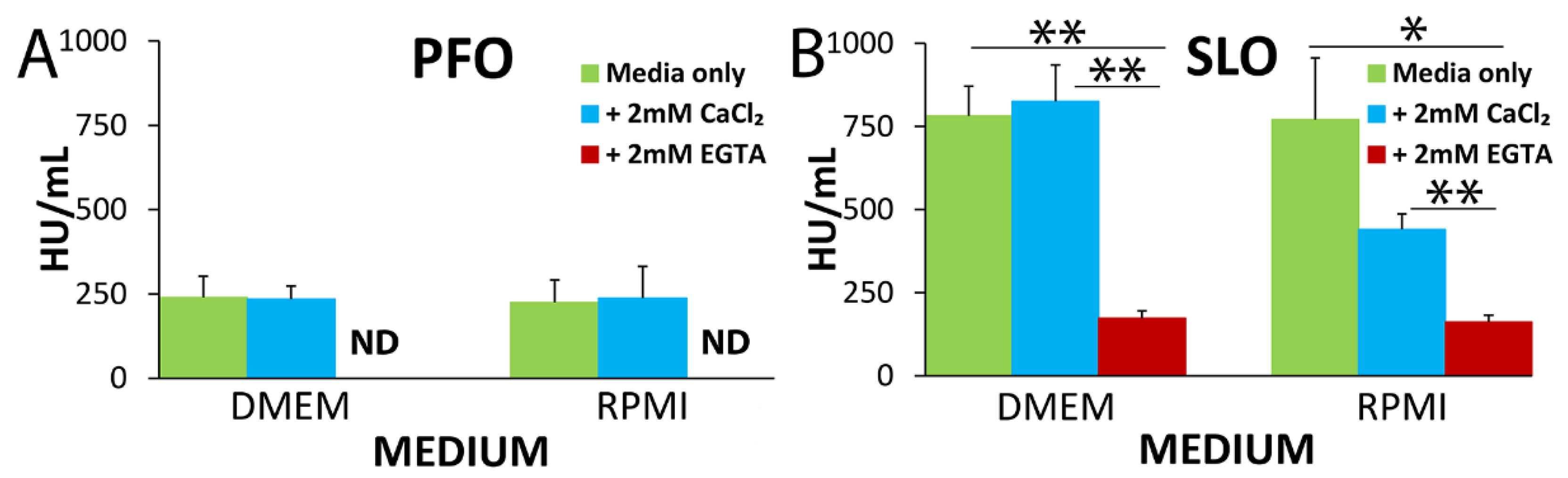 Toxins 11 00001 g002