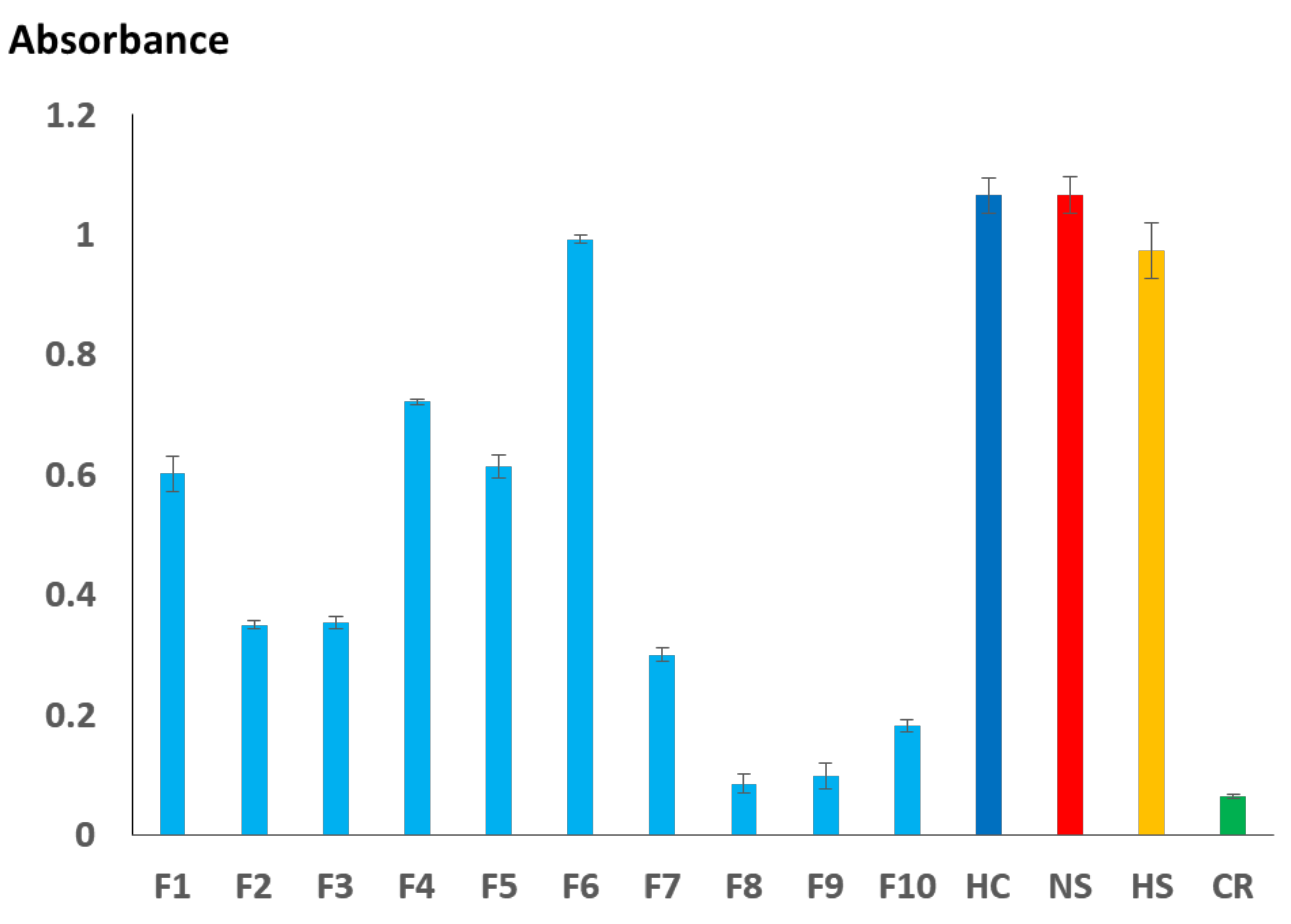 Toxins 11 00003 g003 Toxins 11 00003 g003