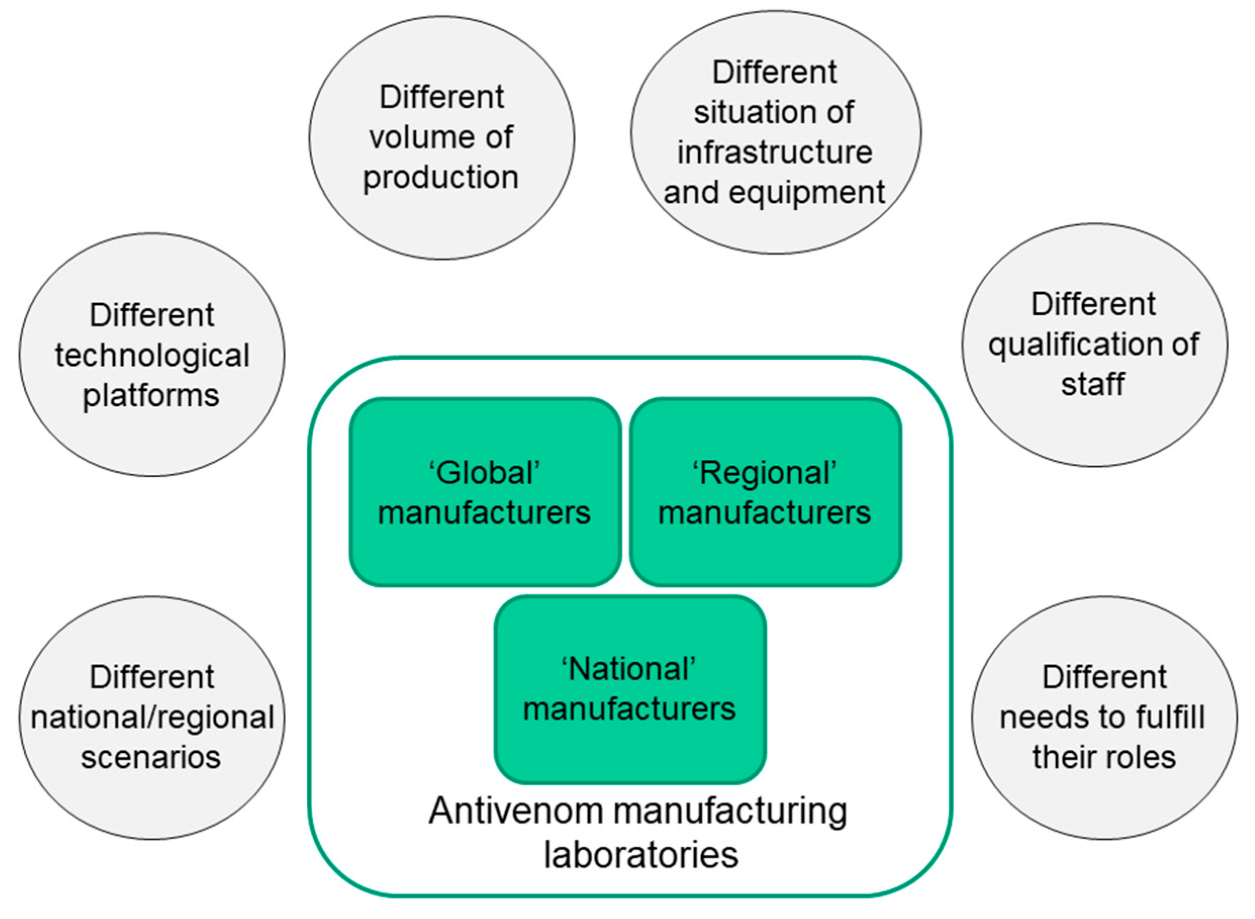 Toxins 11 00005 g001