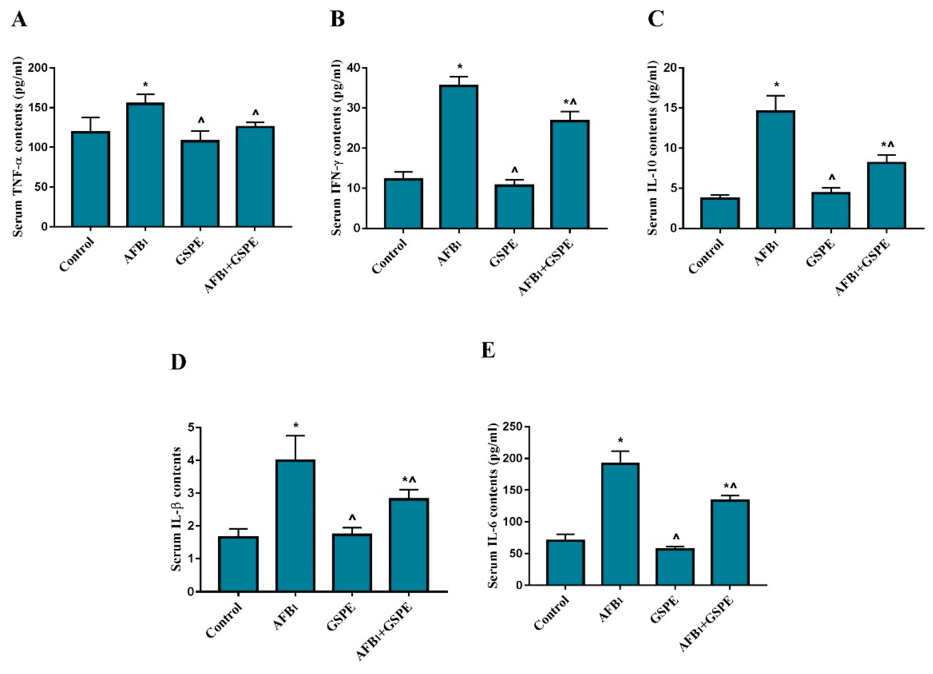 Toxins 11 00023 g001