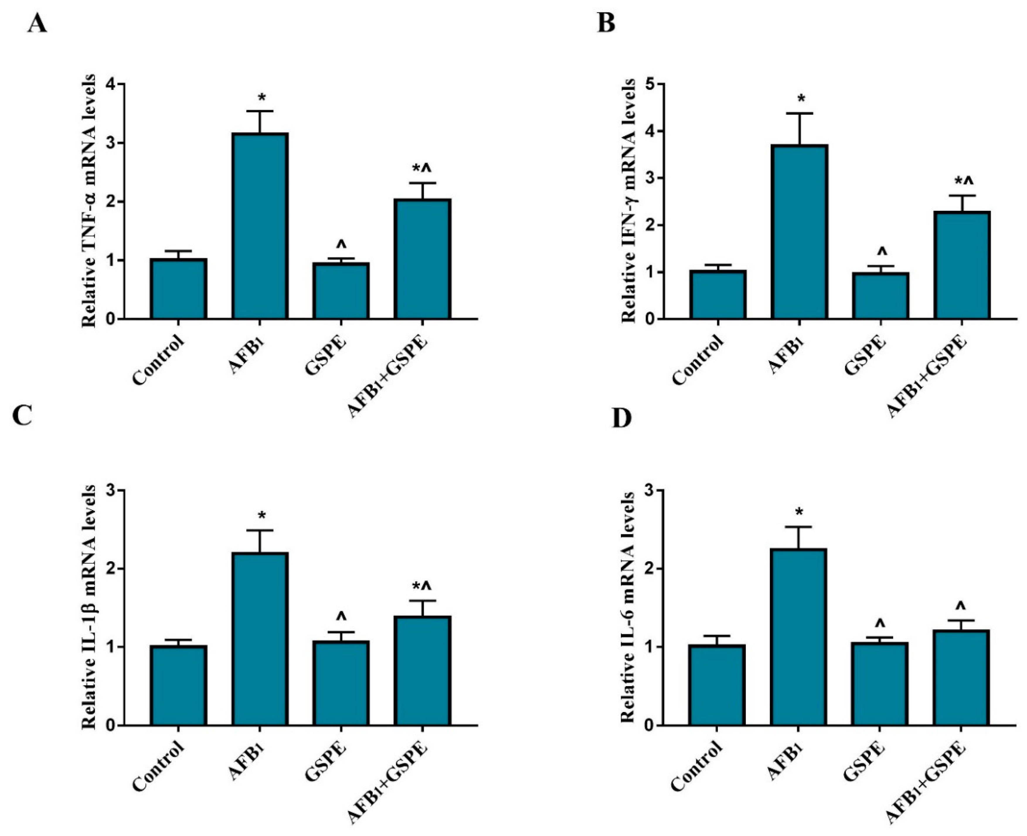 Toxins 11 00023 g002