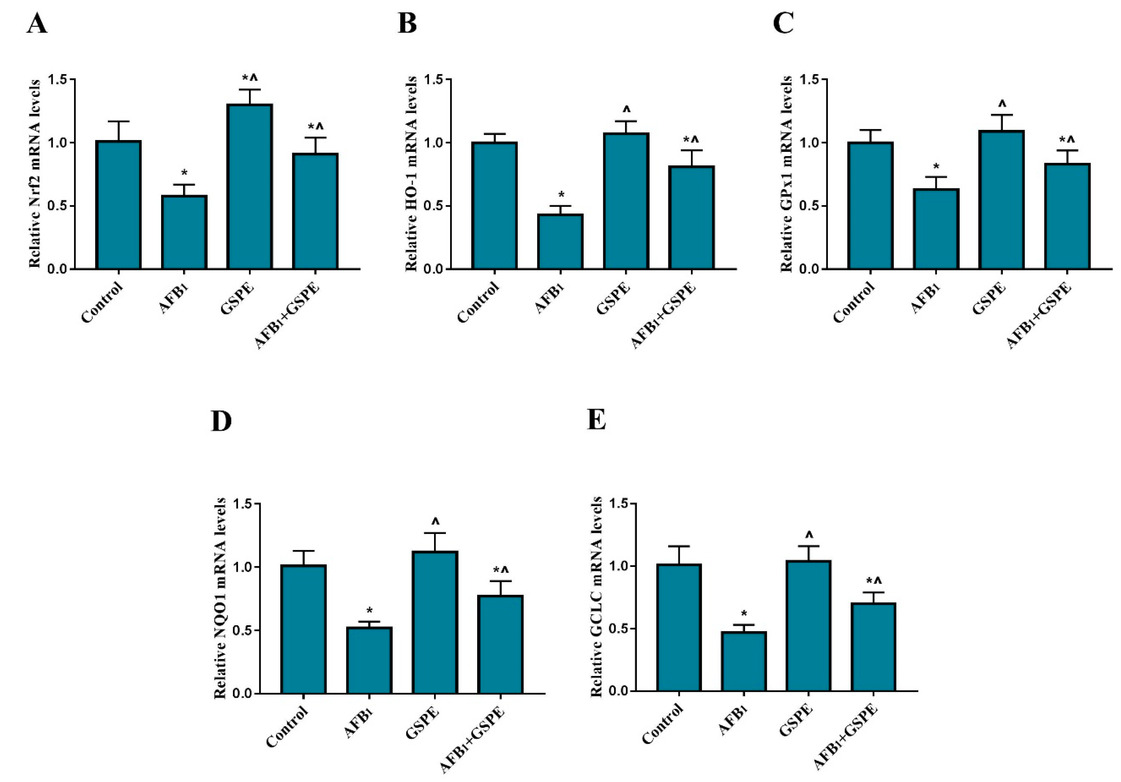 Toxins 11 00023 g004