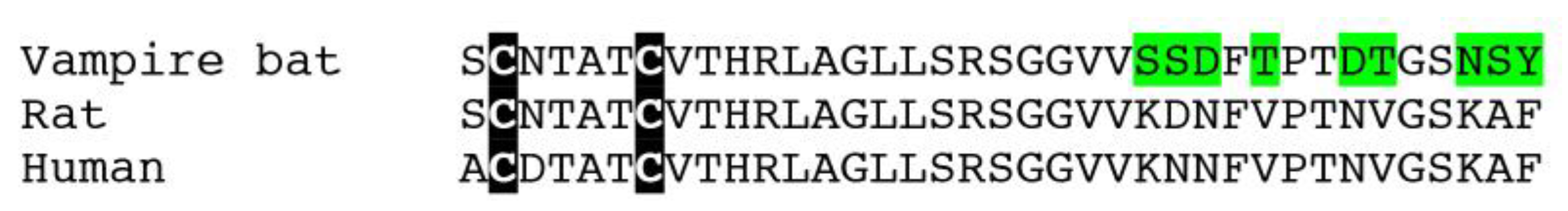 Toxins 11 00026 g001 Toxins 11 00026 g001
