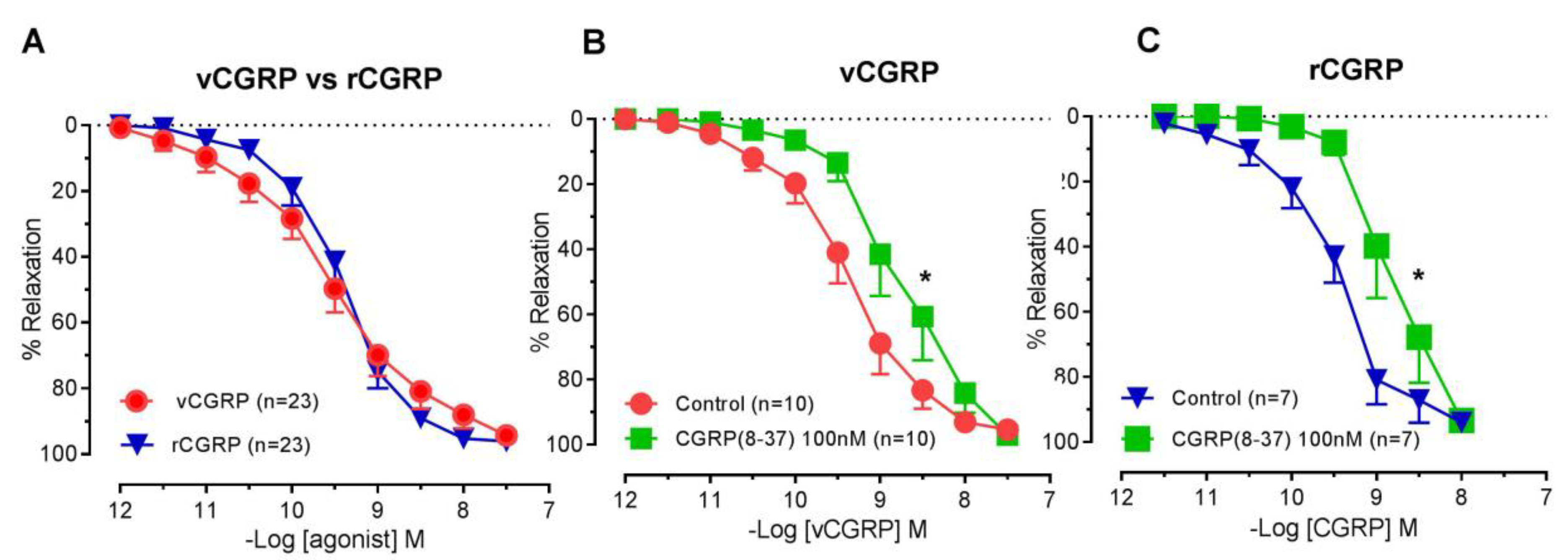 Toxins 11 00026 g002 Toxins 11 00026 g002