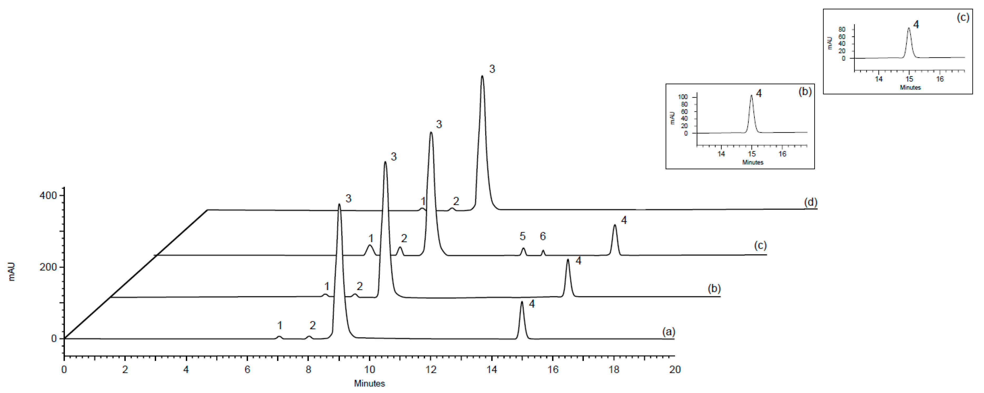 Toxins 11 00035 g001 Toxins 11 00035 g001
