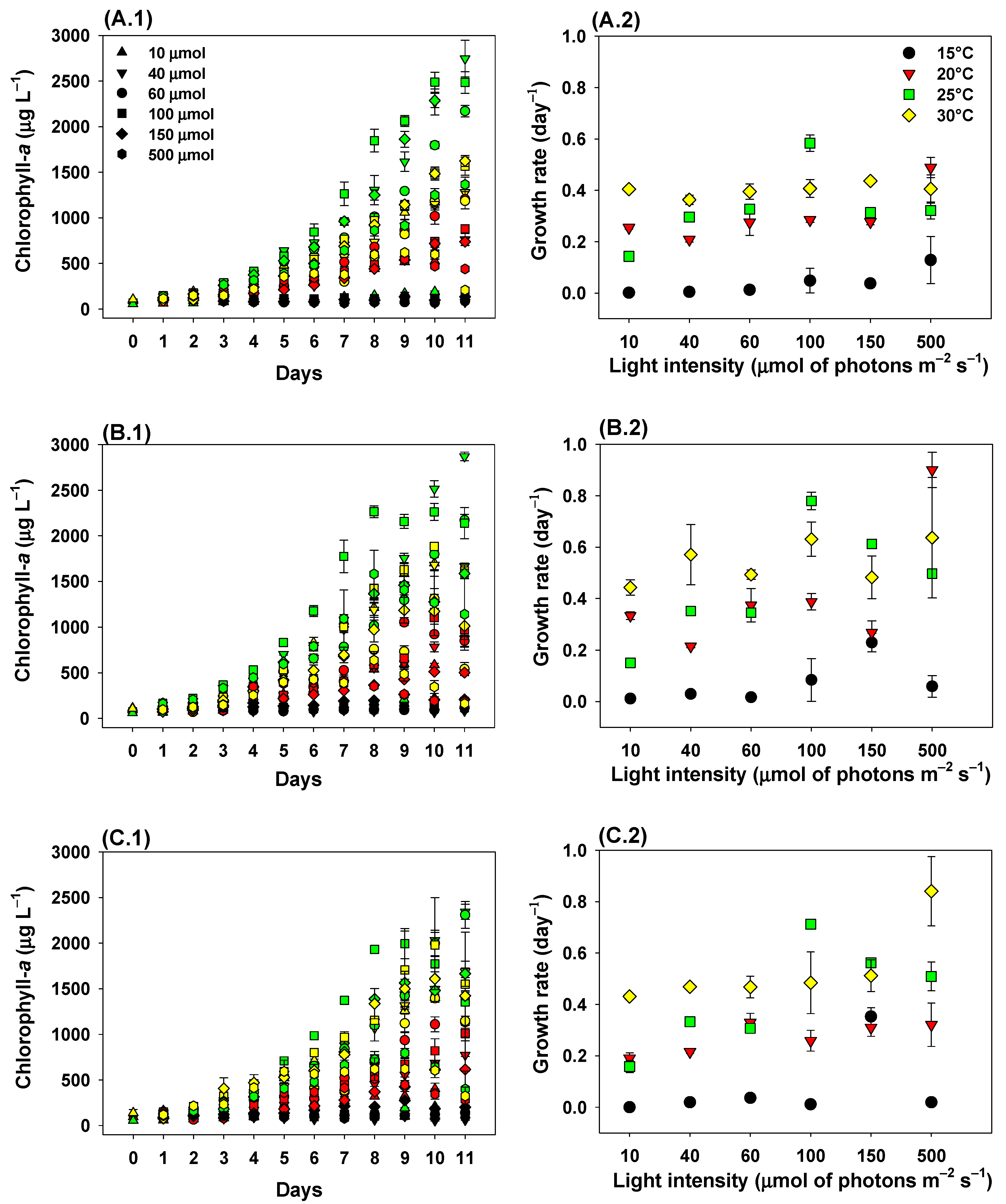 Toxins 11 00038 g001