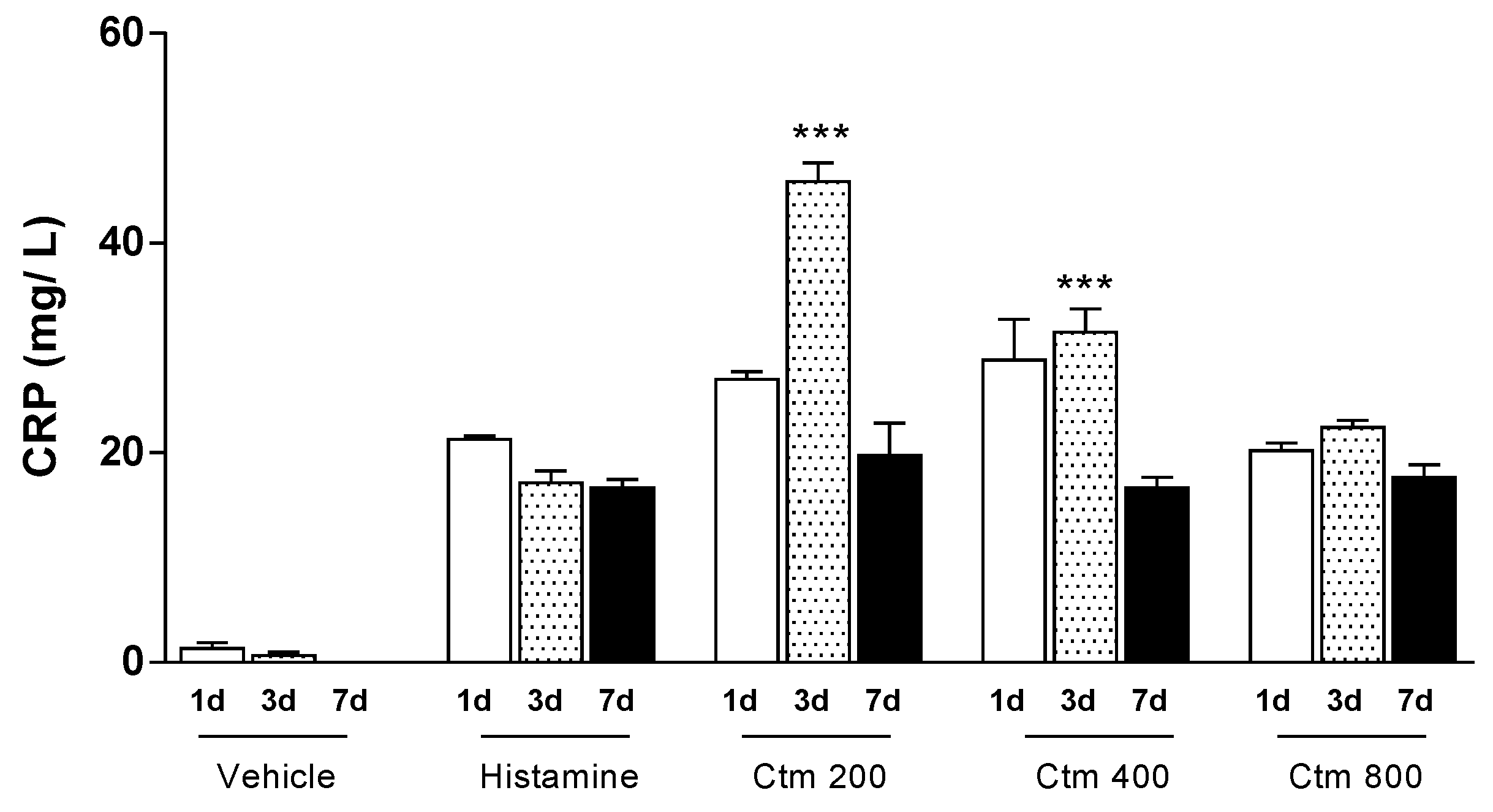 Toxins 11 00039 g001