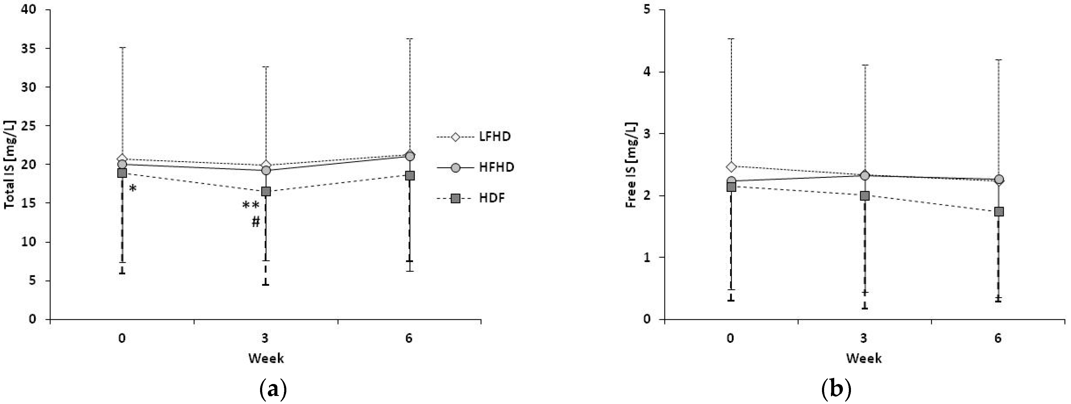 Toxins 11 00047 g001 Toxins 11 00047 g001