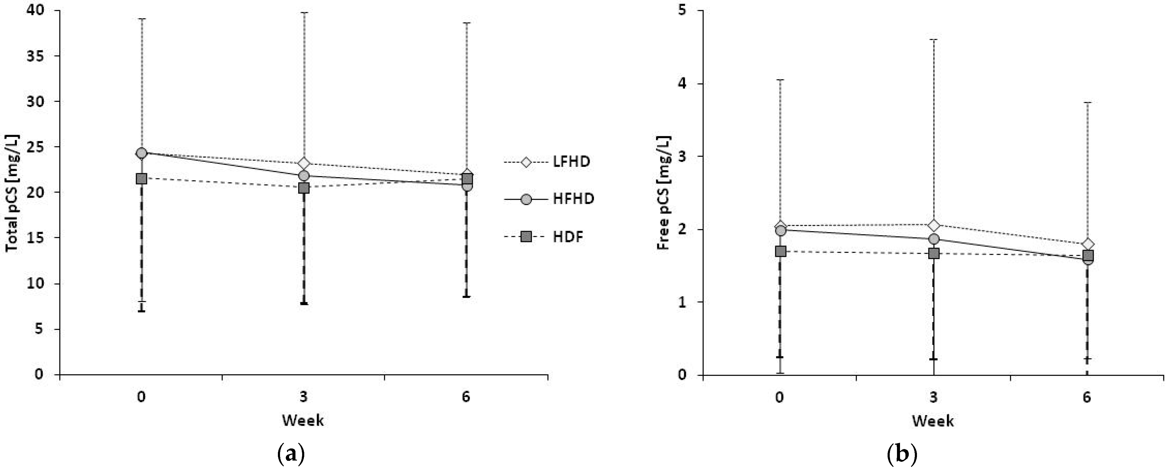 Toxins 11 00047 g002 Toxins 11 00047 g002