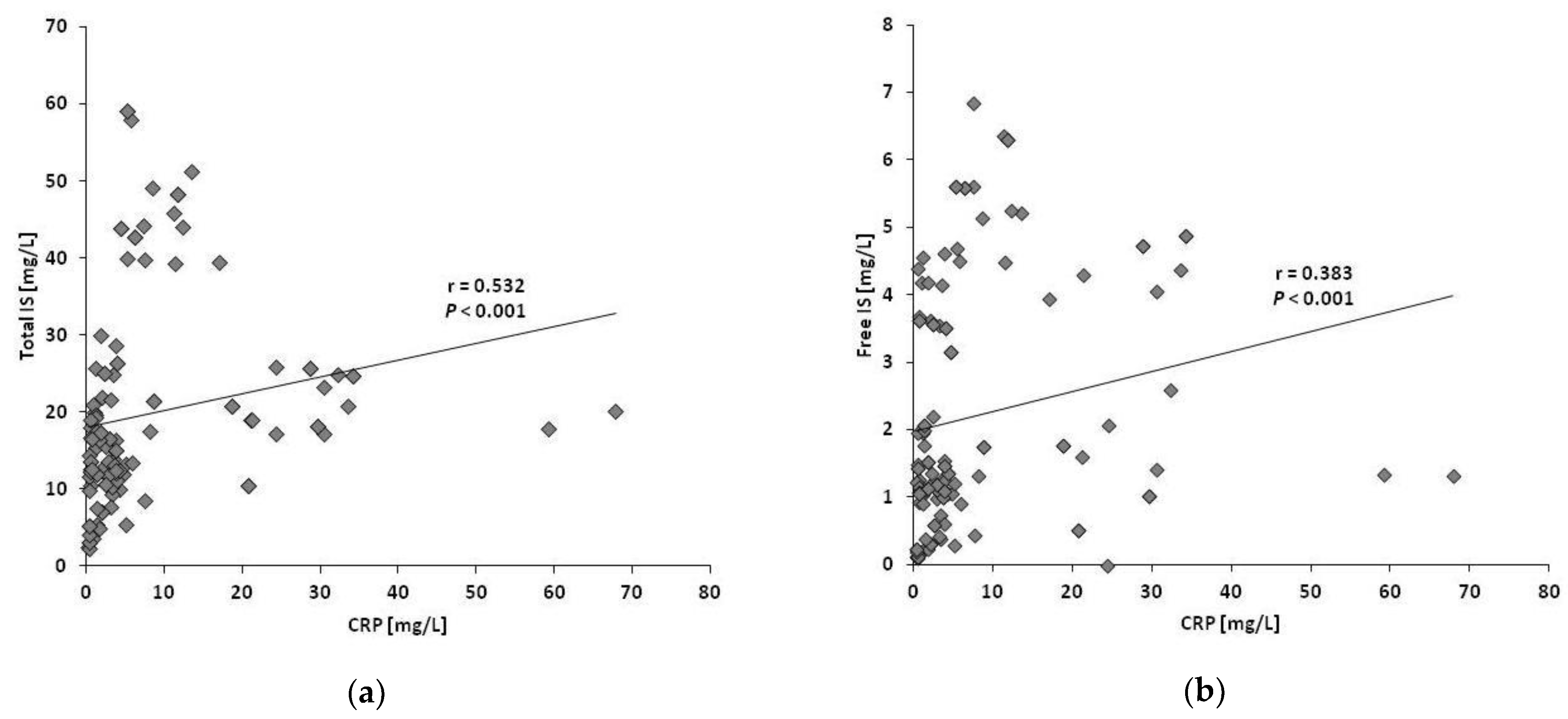 Toxins 11 00047 g003 Toxins 11 00047 g003