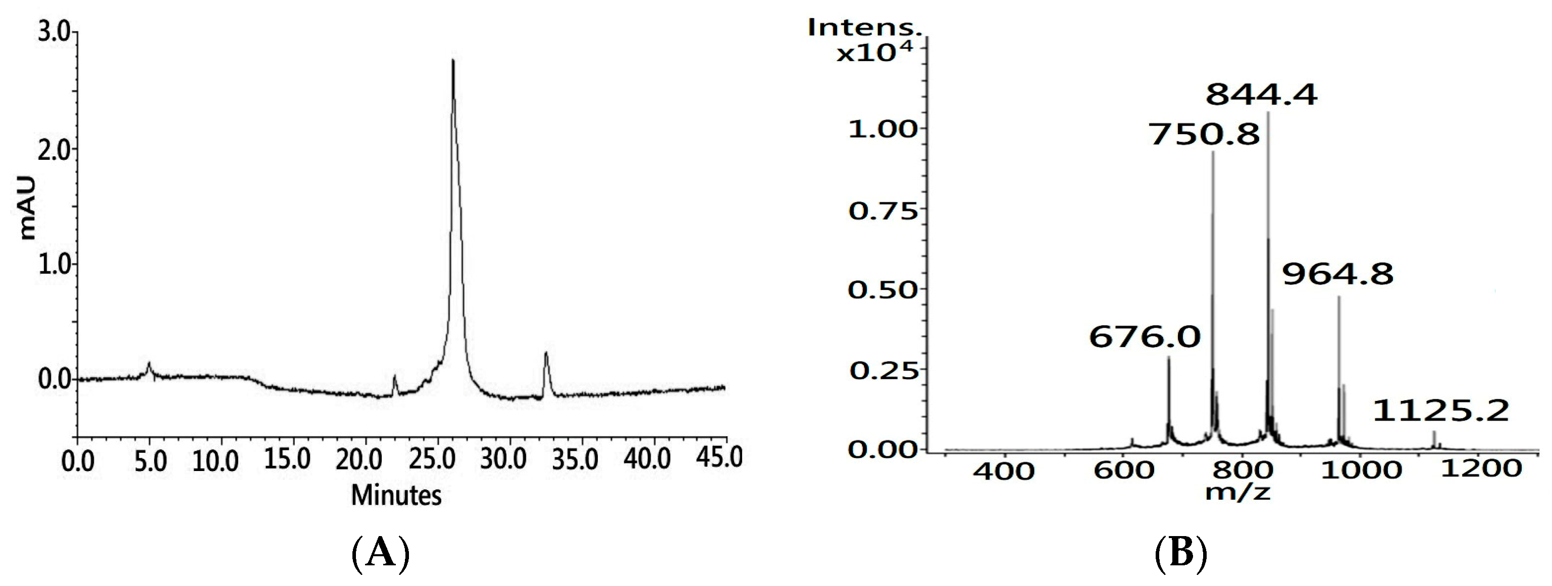 Toxins 11 00052 g001 Toxins 11 00052 g001