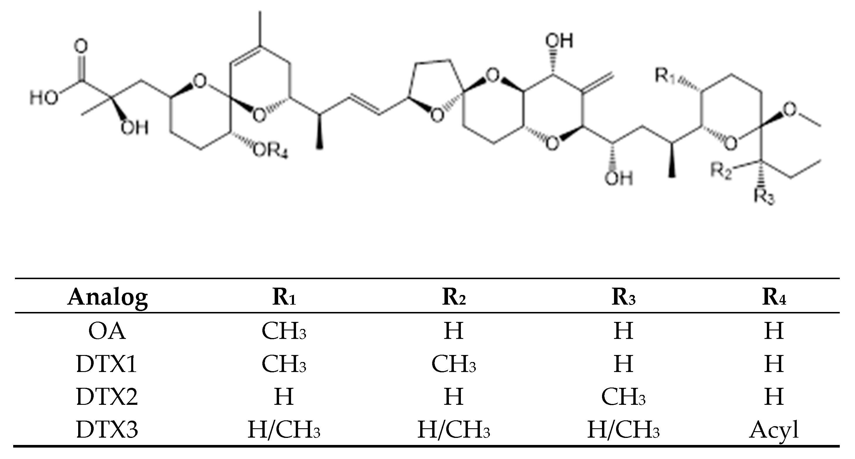 Toxins 11 00058 g001 Toxins 11 00058 g001