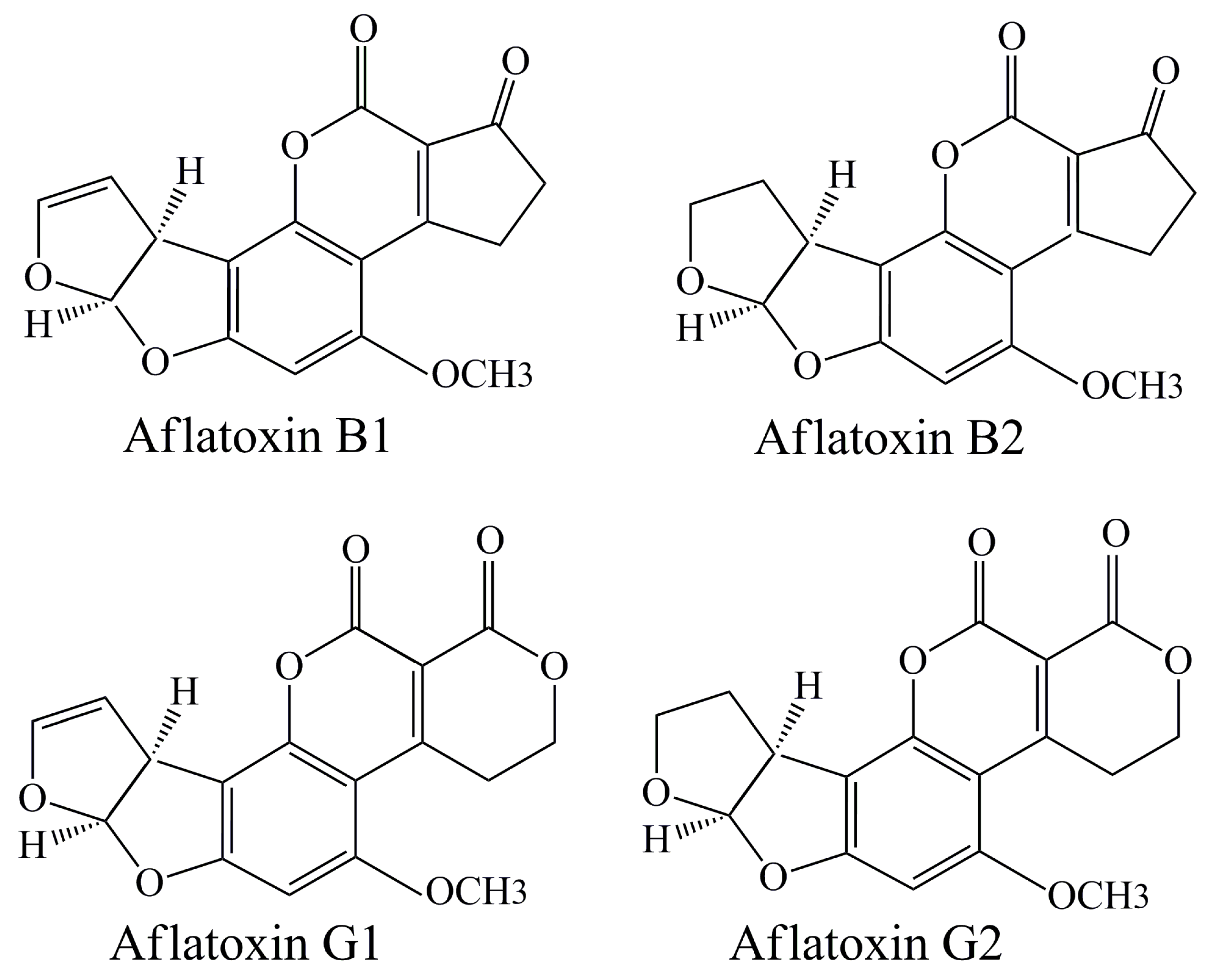 Toxins 11 00064 g001
