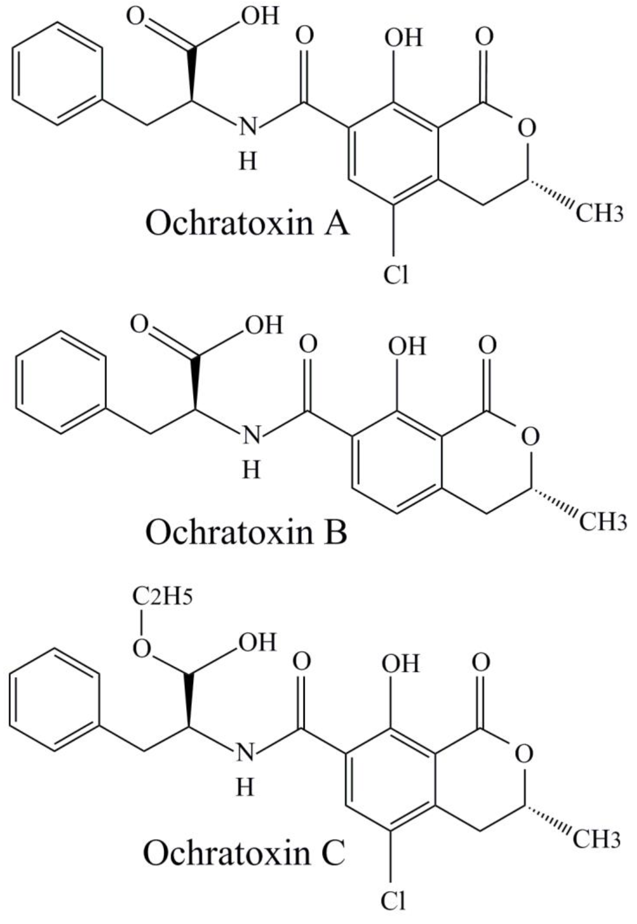 Toxins 11 00064 g002