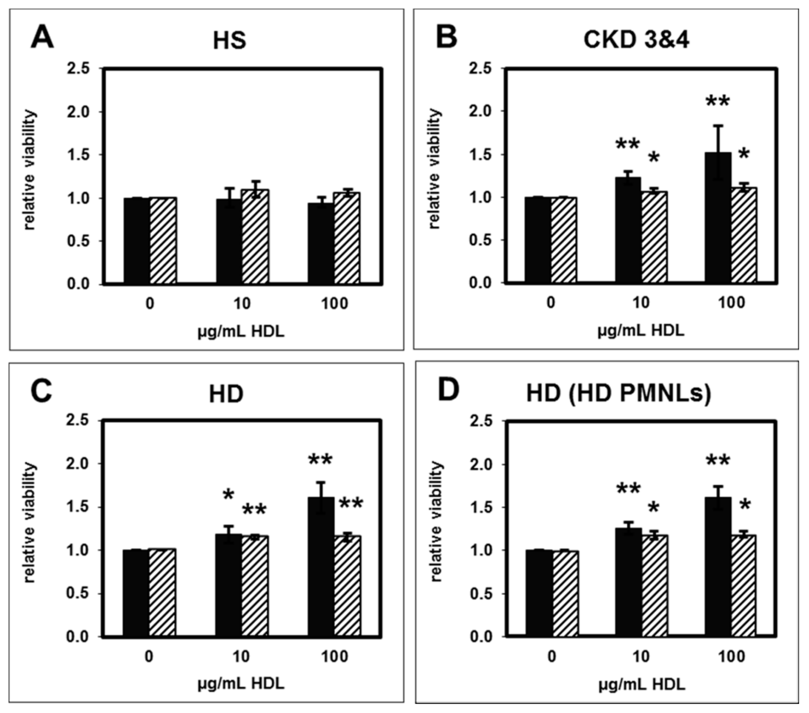 Toxins 11 00073 g001 Toxins 11 00073 g001