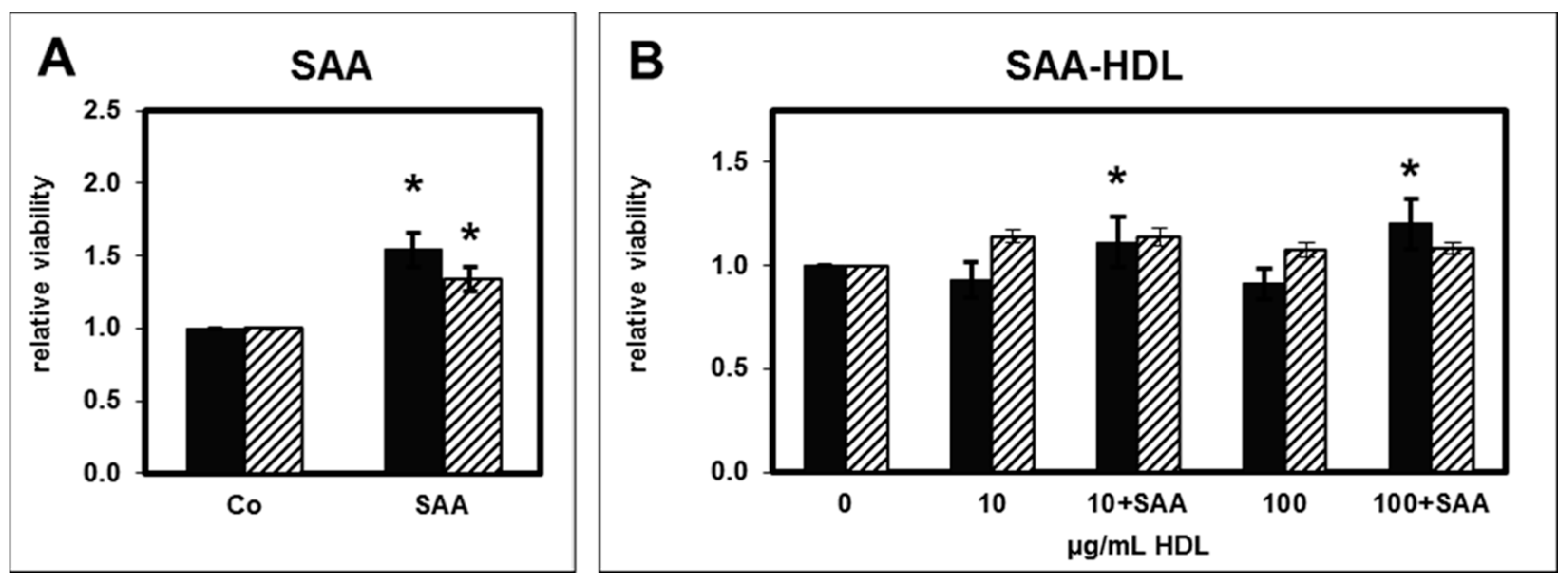 Toxins 11 00073 g002 Toxins 11 00073 g002