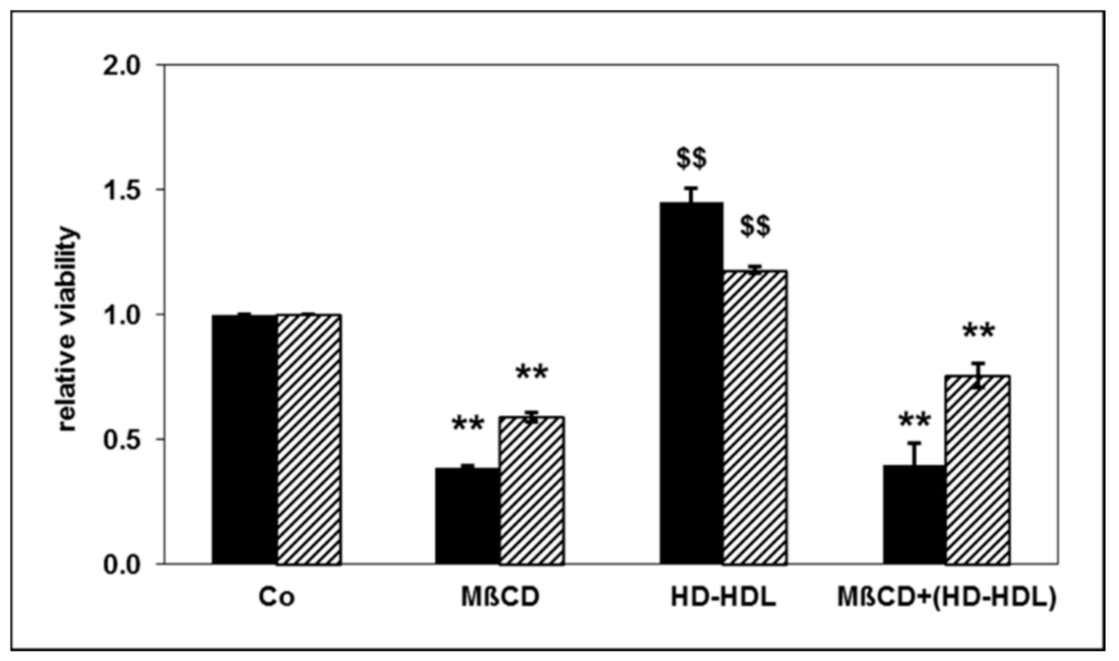 Toxins 11 00073 g003 Toxins 11 00073 g003