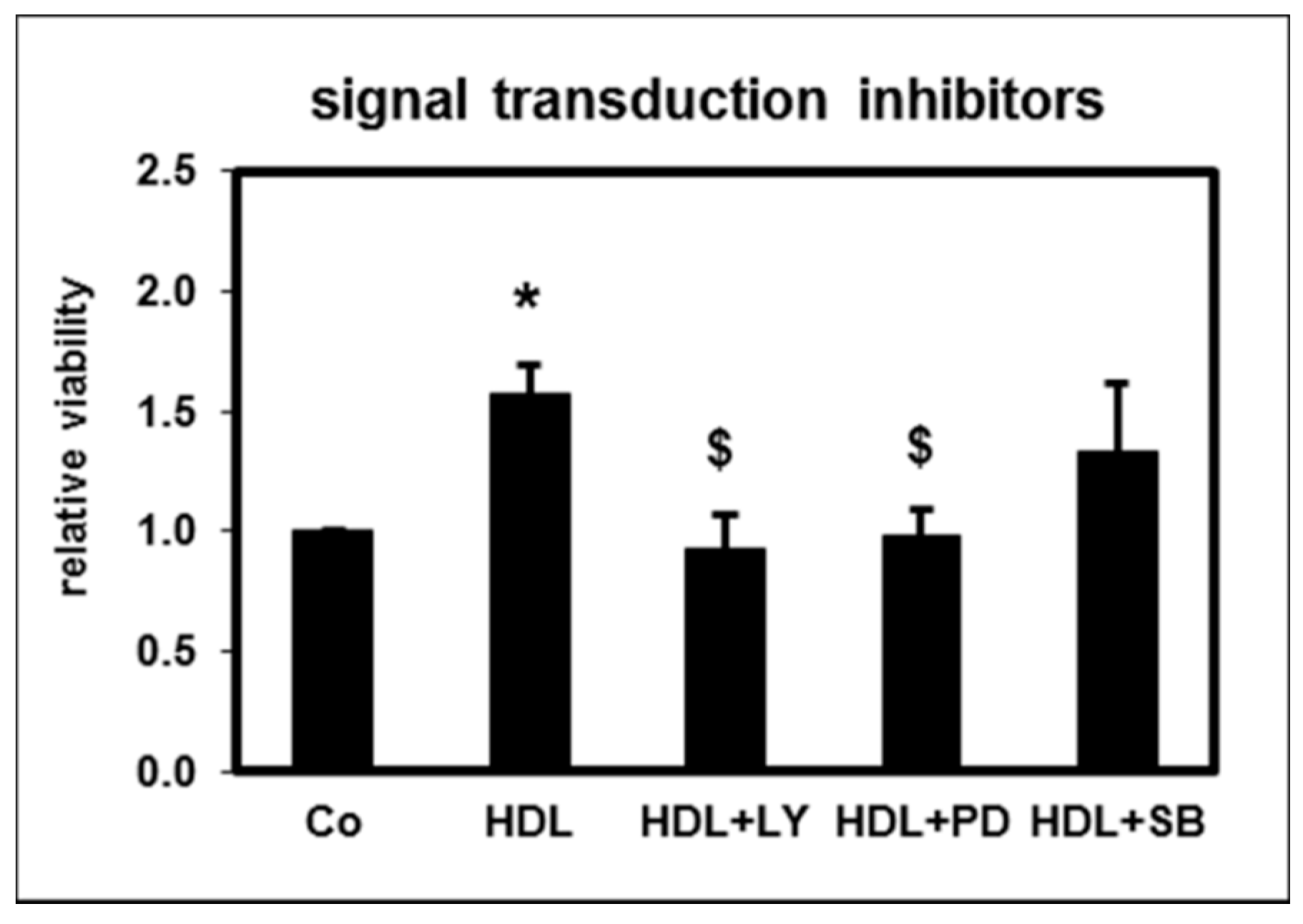 Toxins 11 00073 g004 Toxins 11 00073 g004