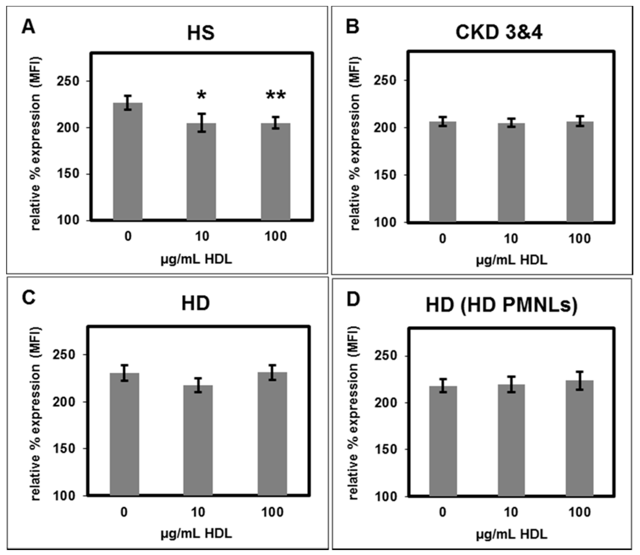 Toxins 11 00073 g005 Toxins 11 00073 g005